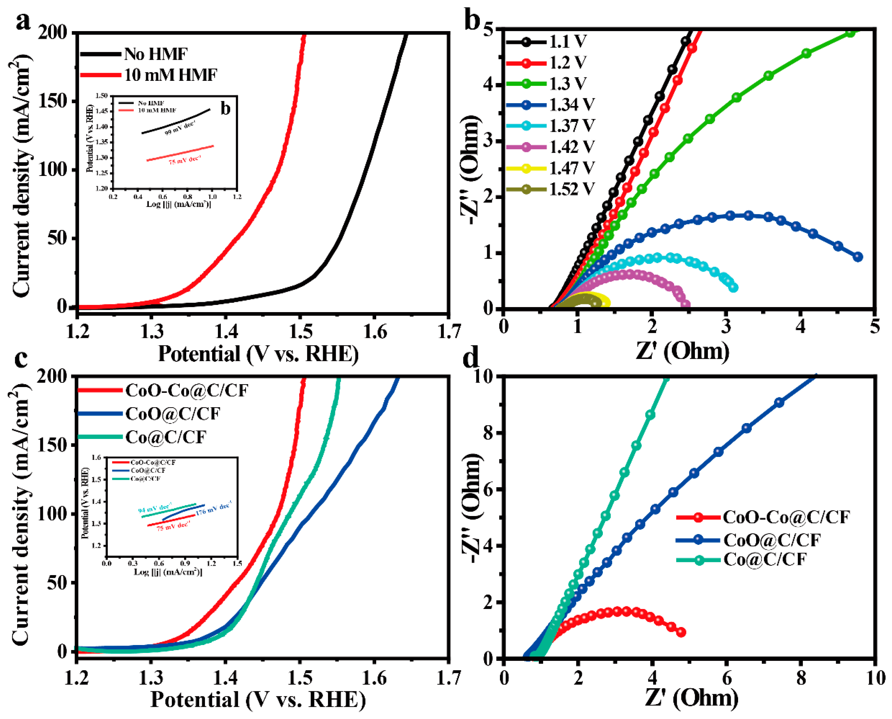 Molecules 28 03040 g003 Molecules 28 03040 g003