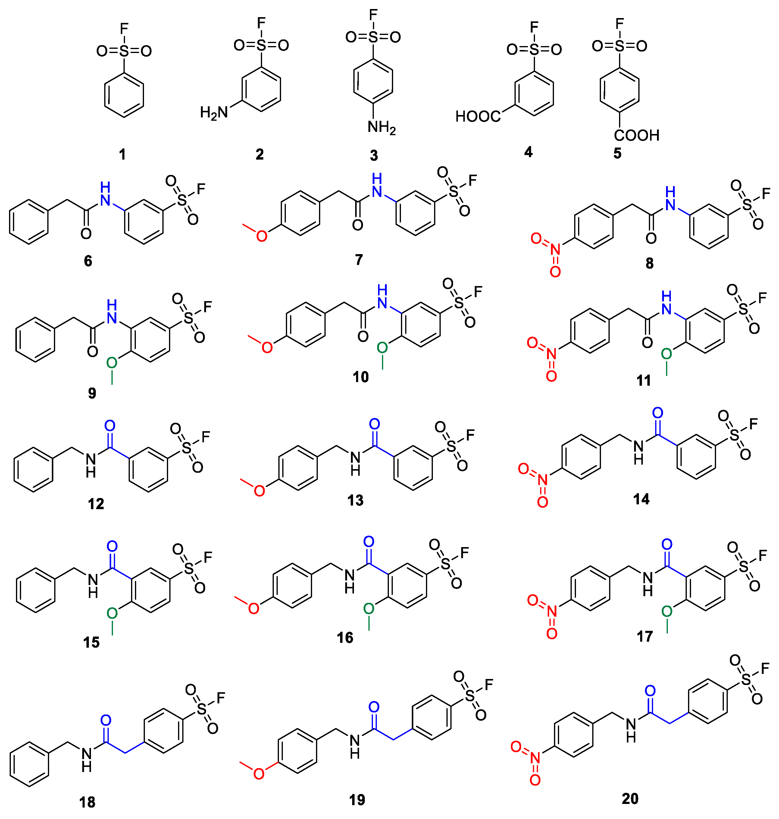 Molecules Free FullText ActivationFree Sulfonyl Fluoride Probes