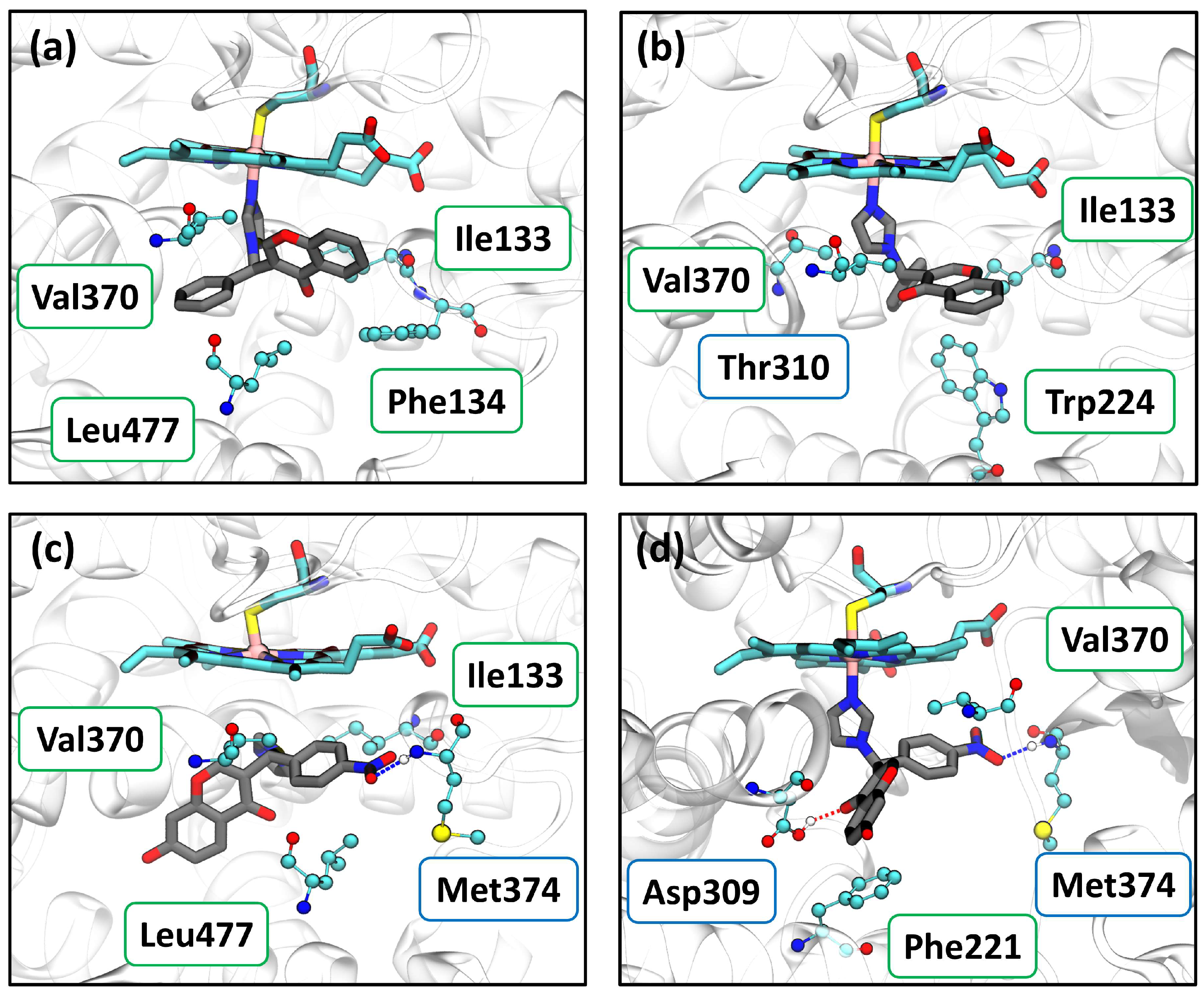 Molecules 28 03047 g003 Molecules 28 03047 g003