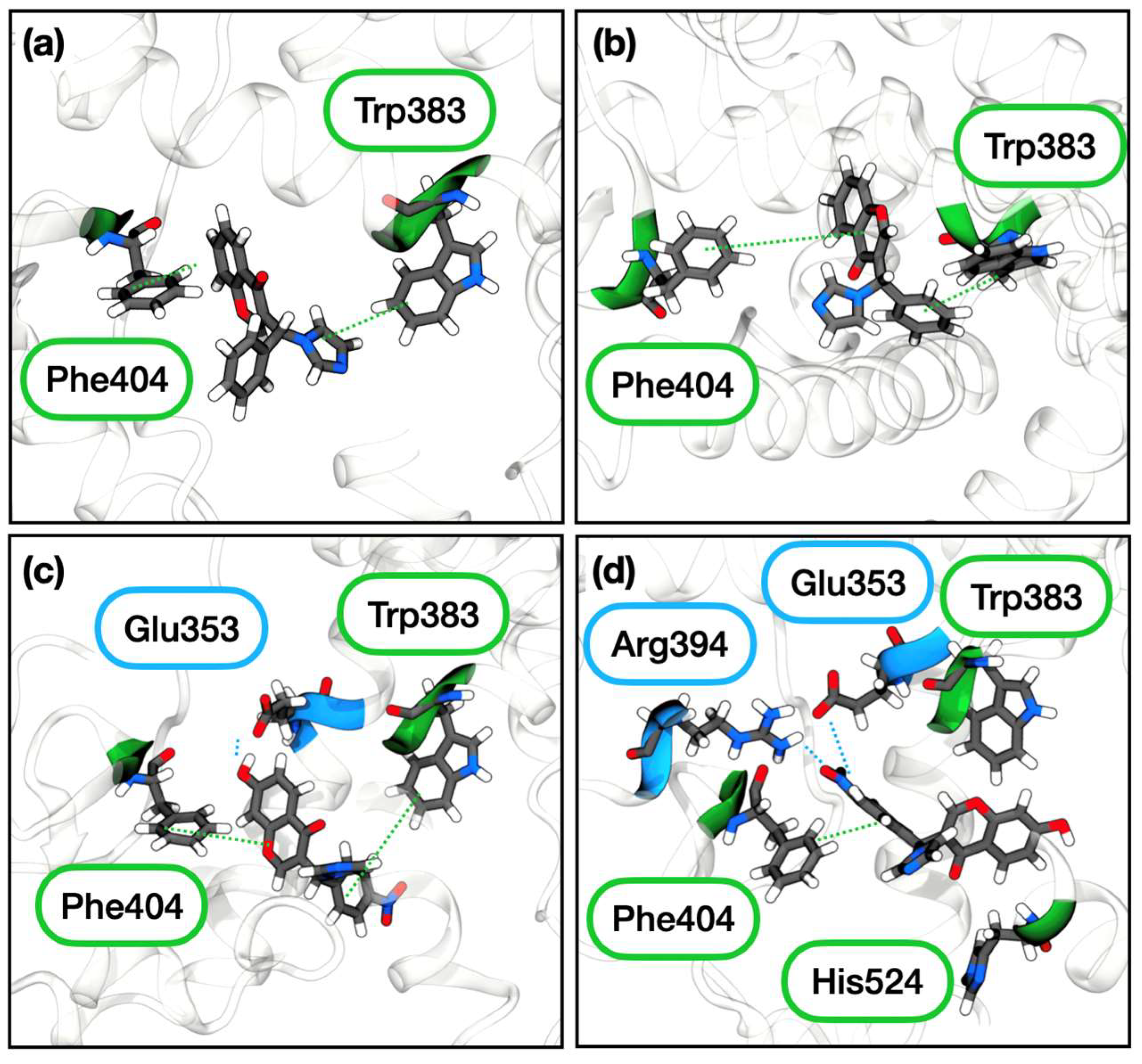 Molecules 28 03047 g004 Molecules 28 03047 g004