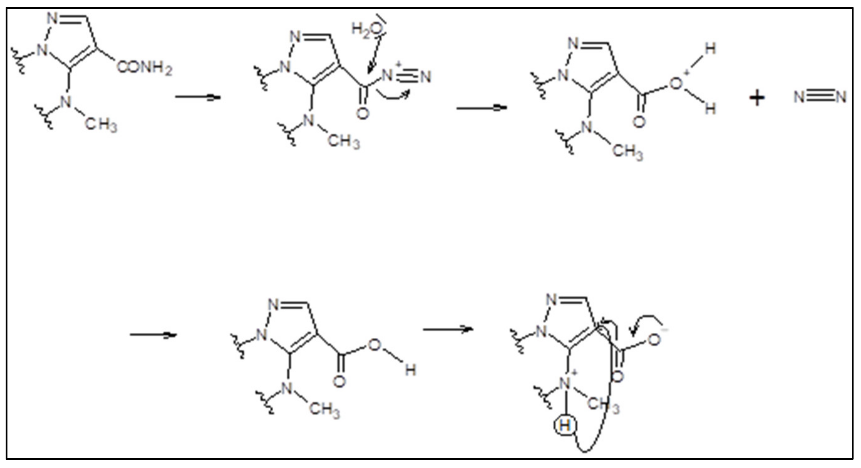 Molecules 28 03054 g005
