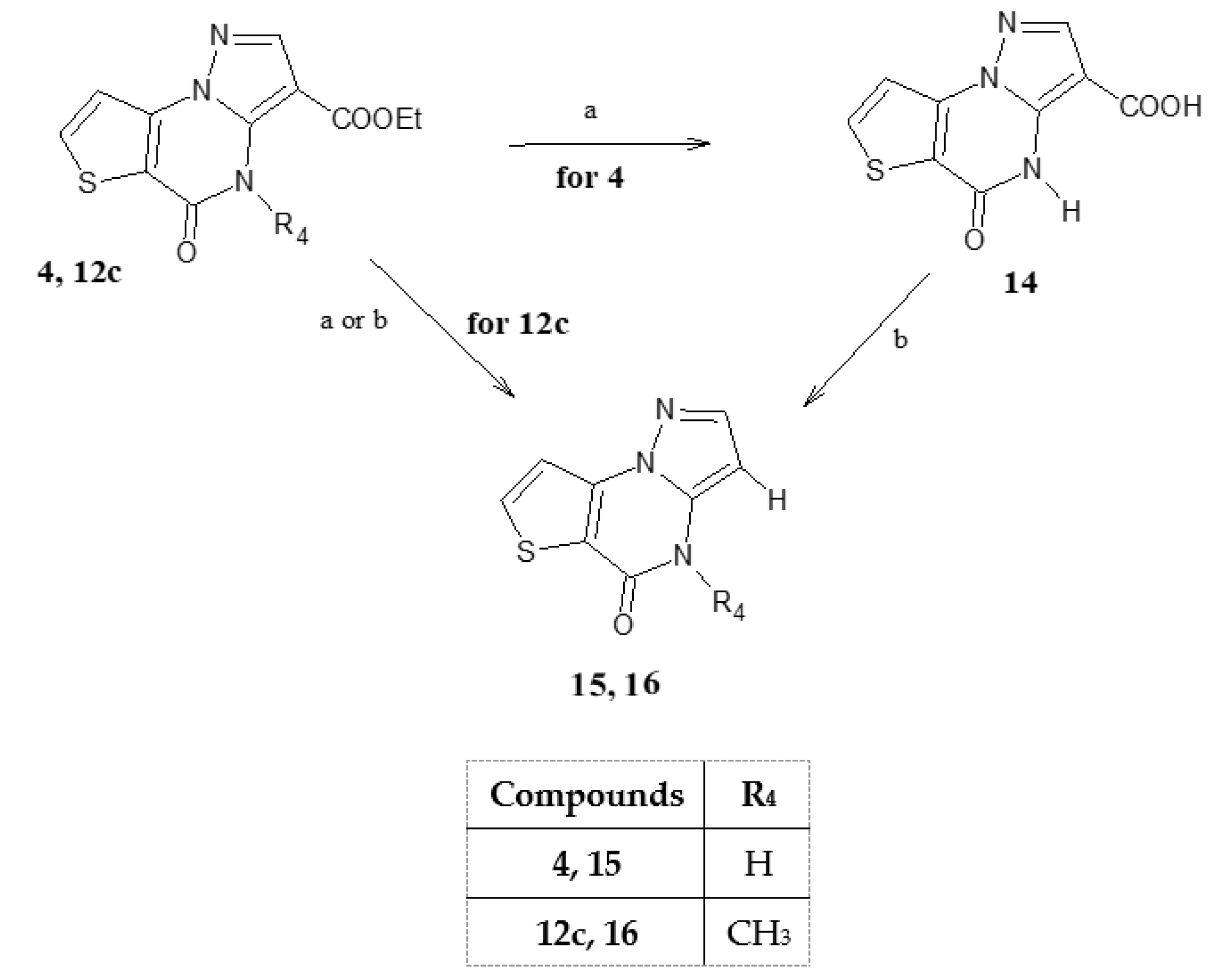 Molecules 28 03054 sch003