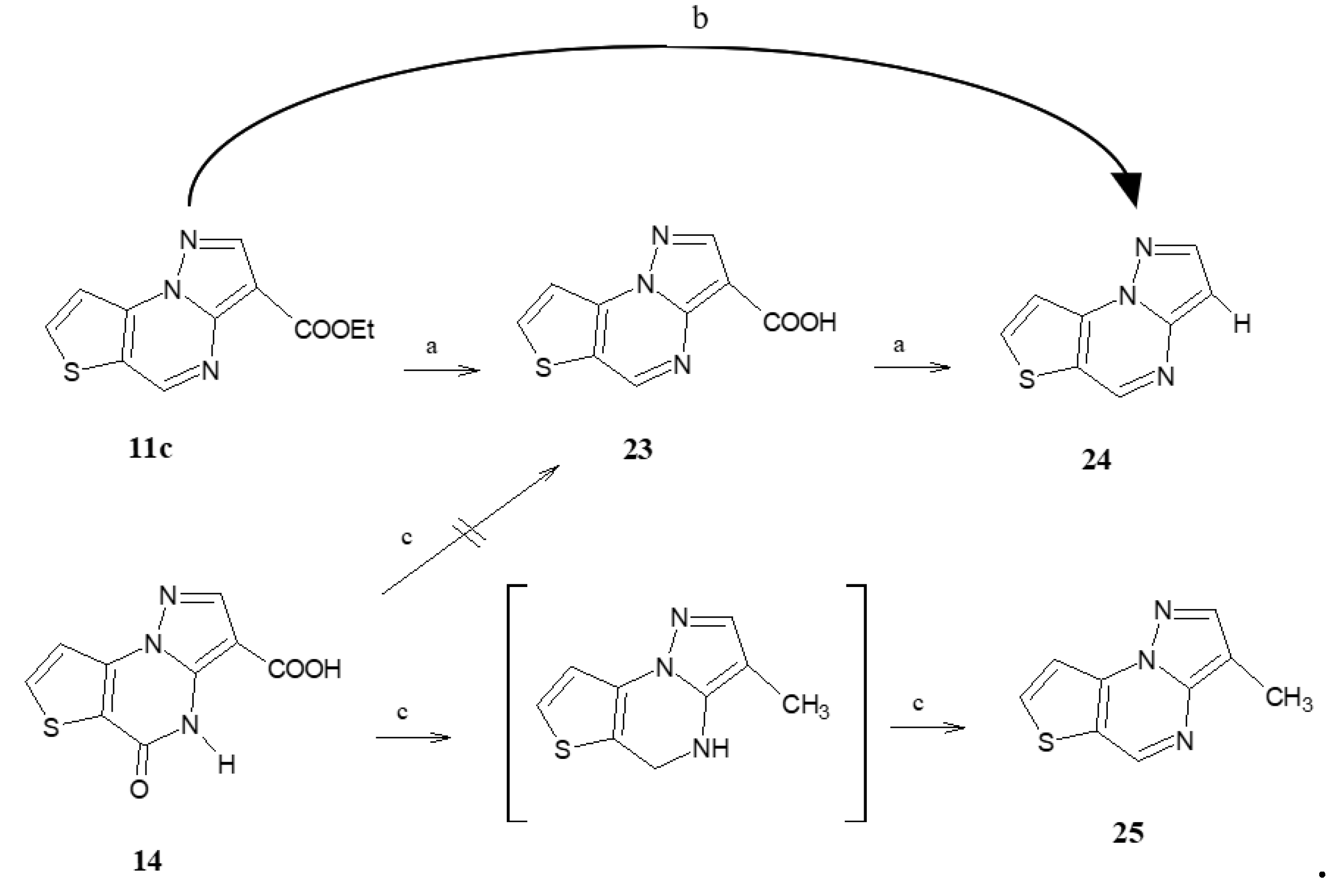 Molecules 28 03054 sch006