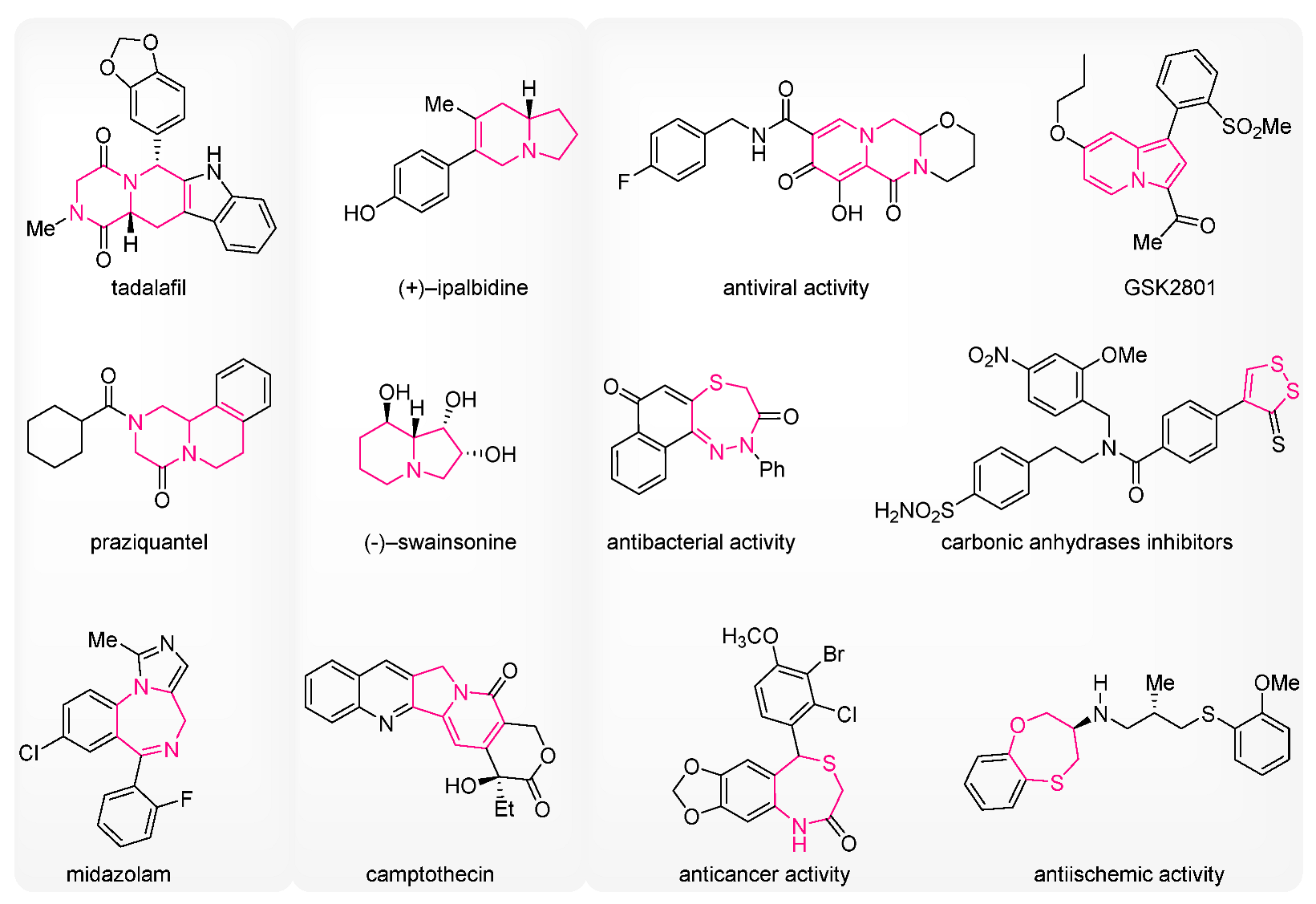 Molecules 28 03059 g002 Molecules 28 03059 g002