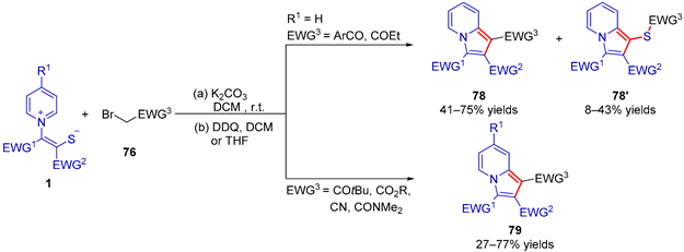 Molecules 28 03059 i002 Molecules 28 03059 i002