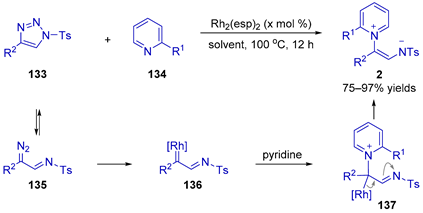 Molecules 28 03059 i003 Molecules 28 03059 i003