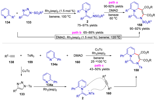 Molecules 28 03059 i004 Molecules 28 03059 i004