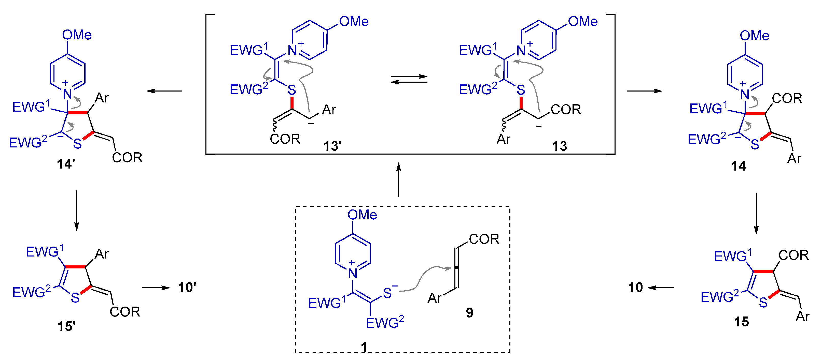 Molecules 28 03059 sch005 Molecules 28 03059 sch005