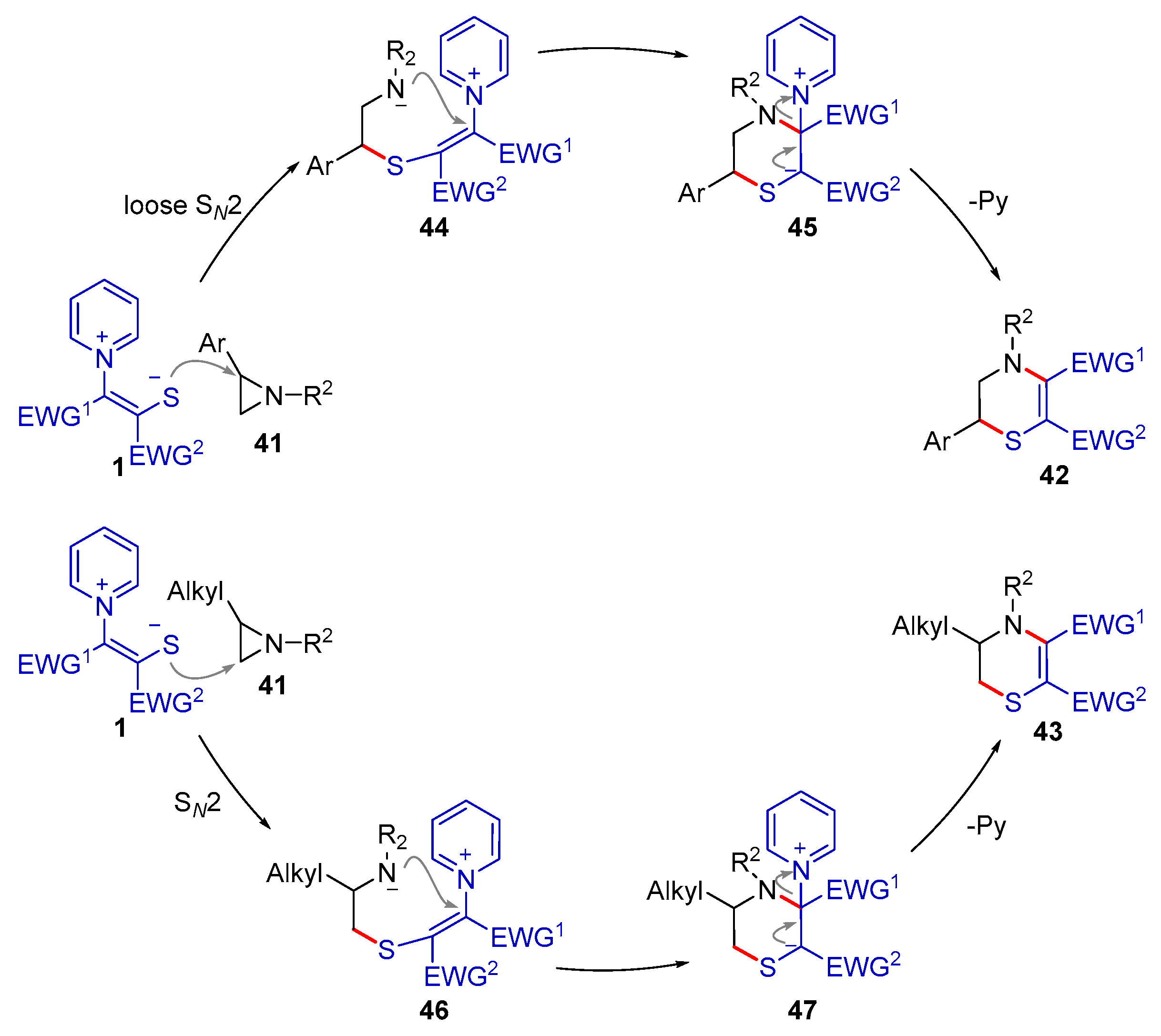Molecules 28 03059 sch012 Molecules 28 03059 sch012