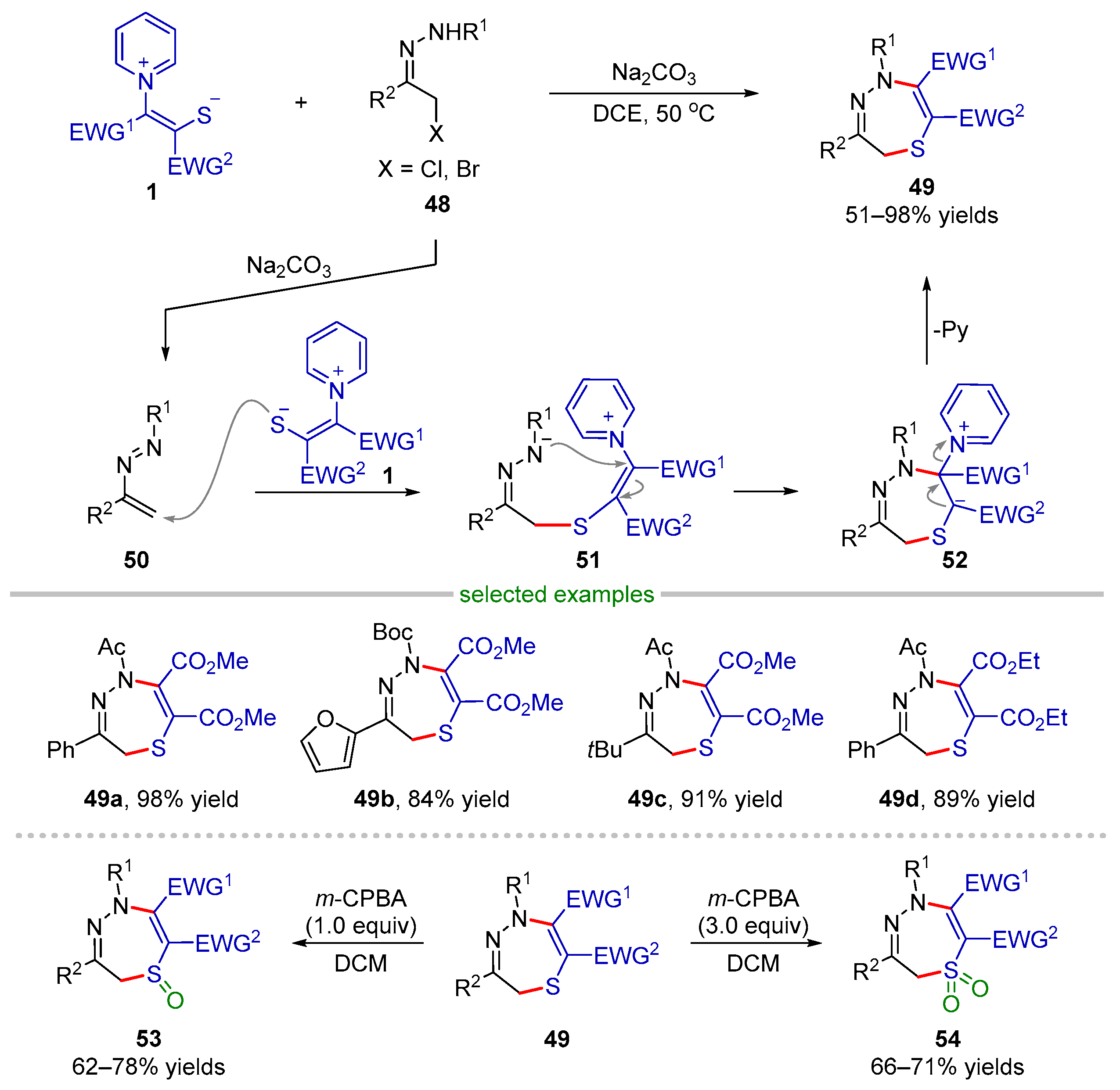 Molecules 28 03059 sch013 Molecules 28 03059 sch013