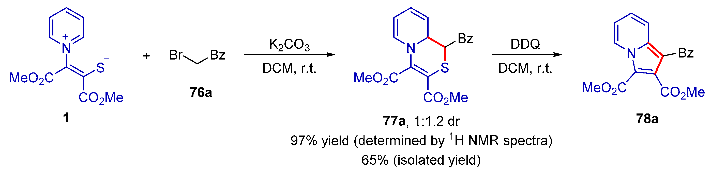 Molecules 28 03059 sch017 Molecules 28 03059 sch017