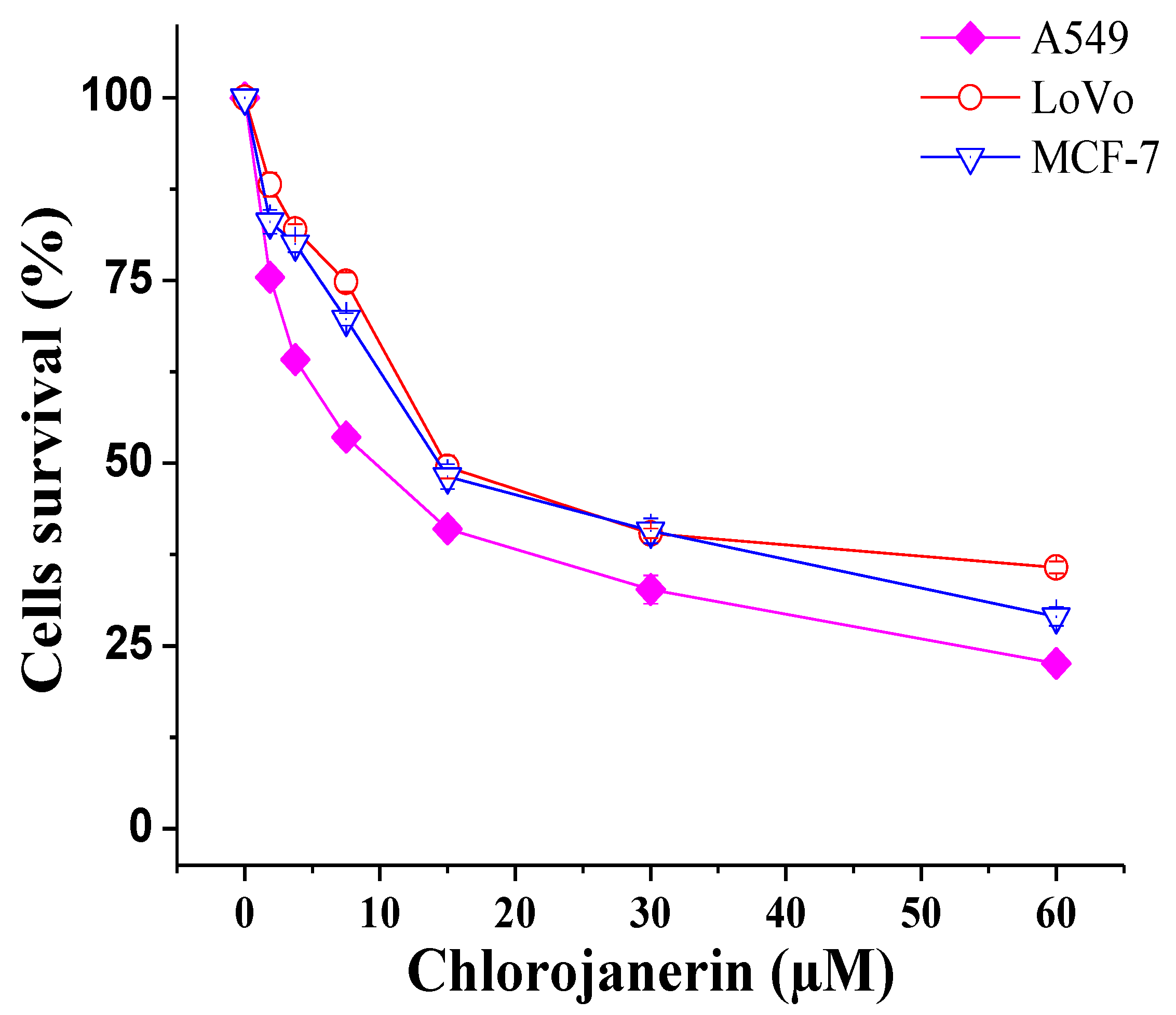 Molecules 28 03061 g001 Molecules 28 03061 g001