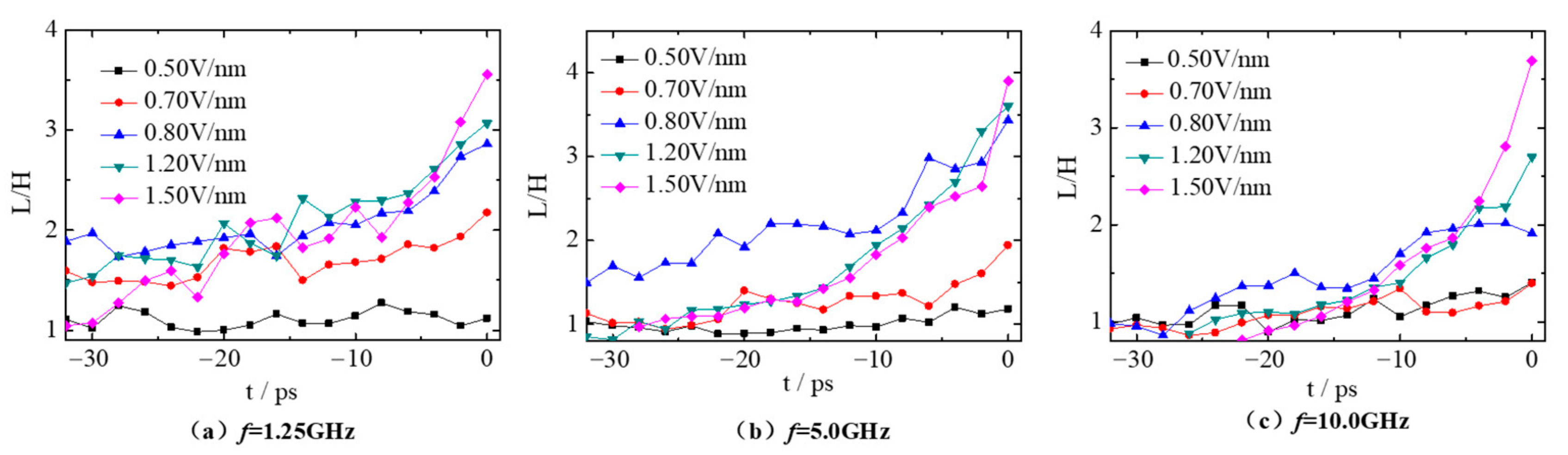 Molecules 28 03064 g004 Molecules 28 03064 g004