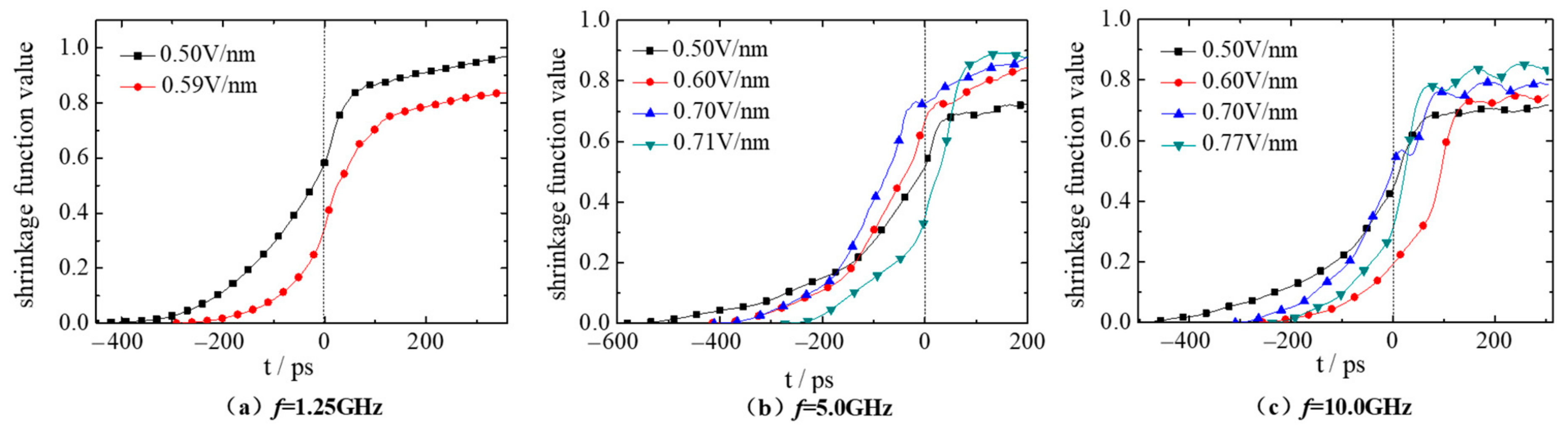 Molecules 28 03064 g005 Molecules 28 03064 g005
