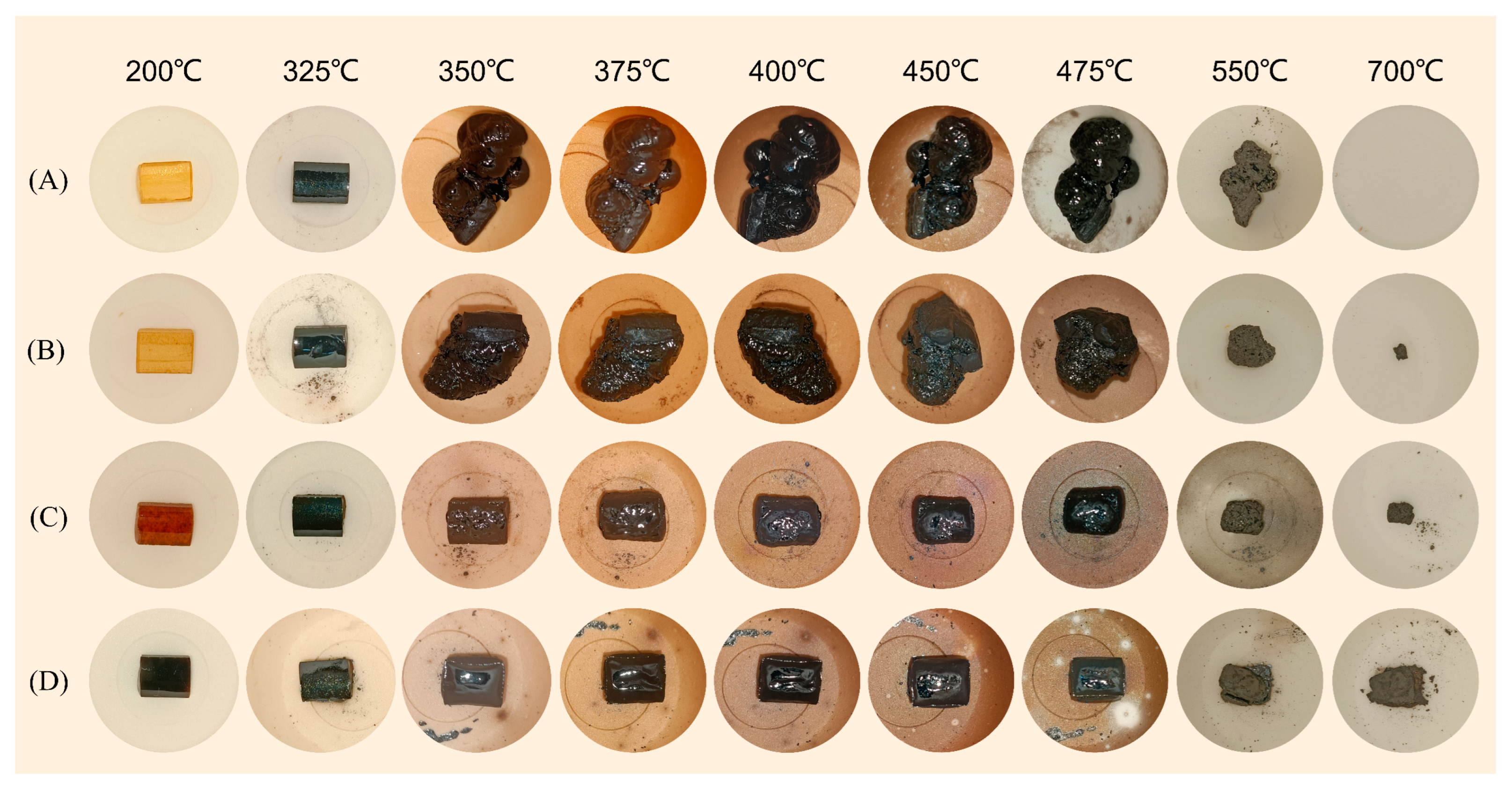 Molecules 28 03069 g006