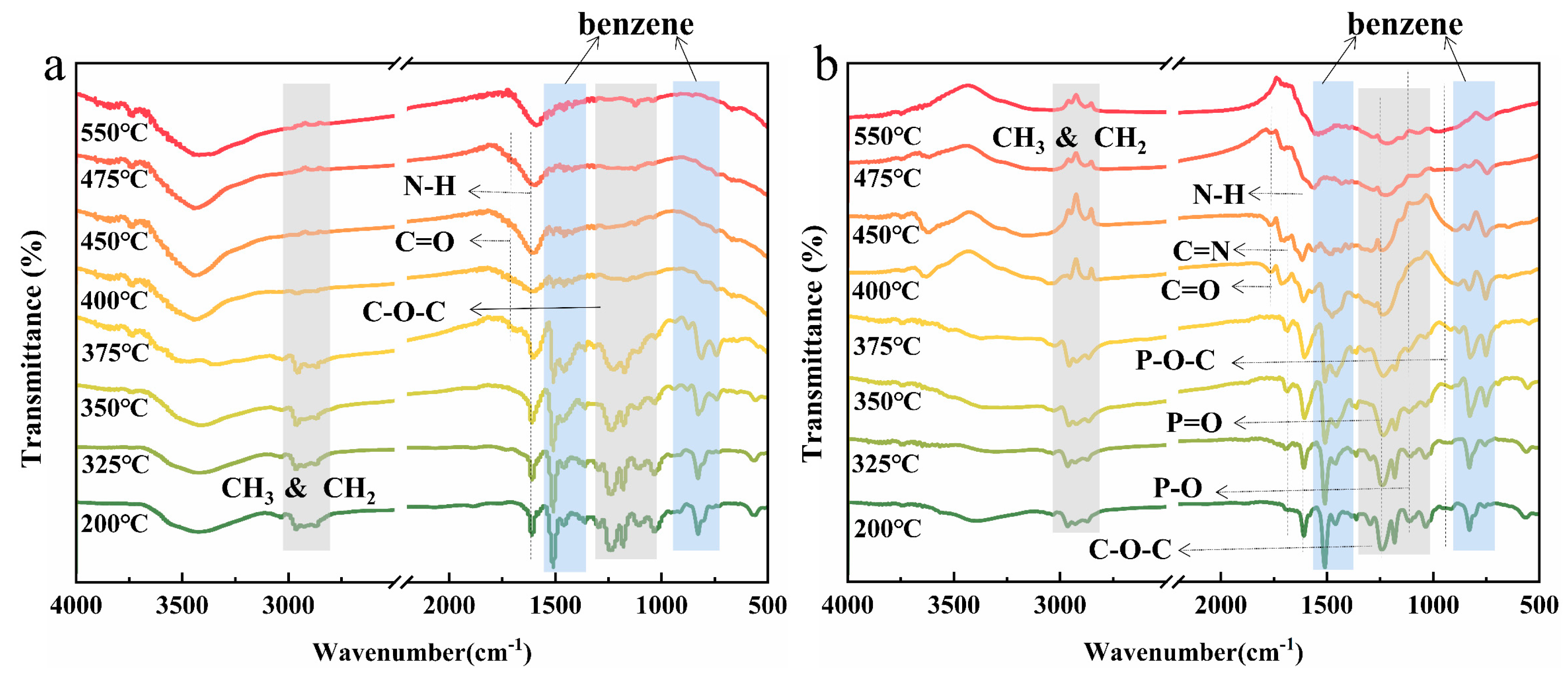 Molecules 28 03069 g007