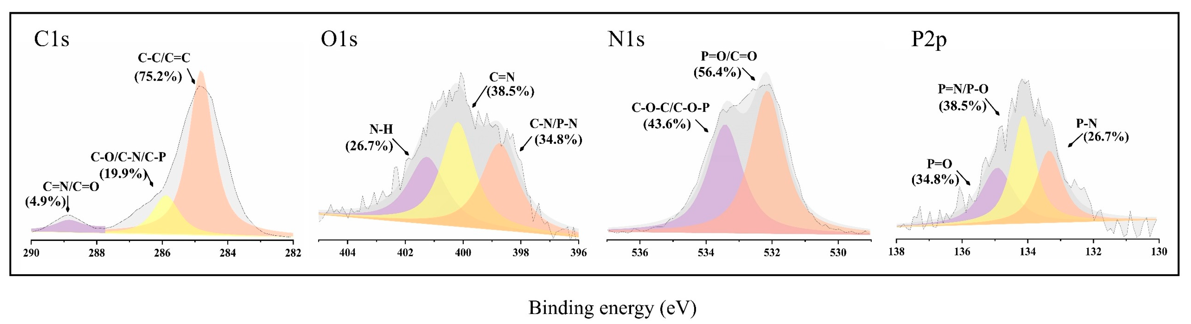 Molecules 28 03069 g008
