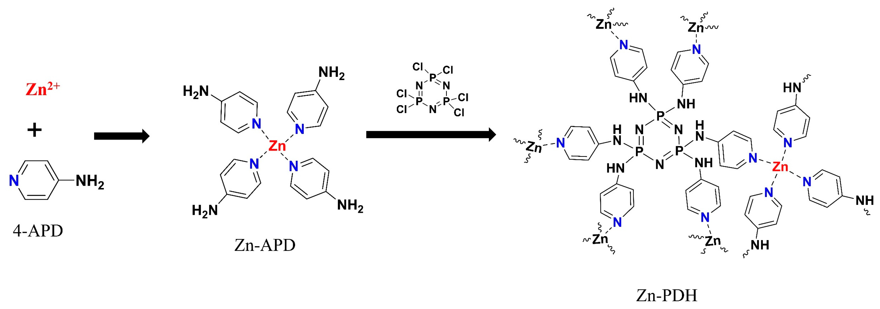 Molecules 28 03069 g011