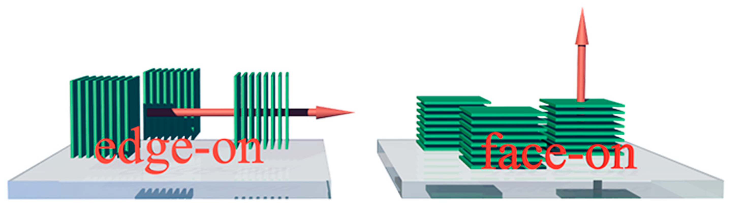 Molecules 28 03076 g003 Molecules 28 03076 g003