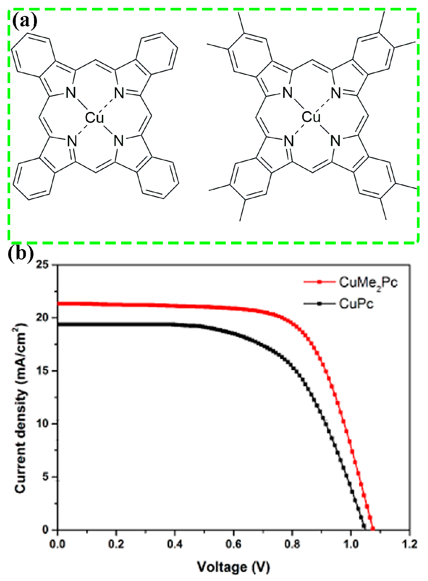 Molecules 28 03076 g005 Molecules 28 03076 g005