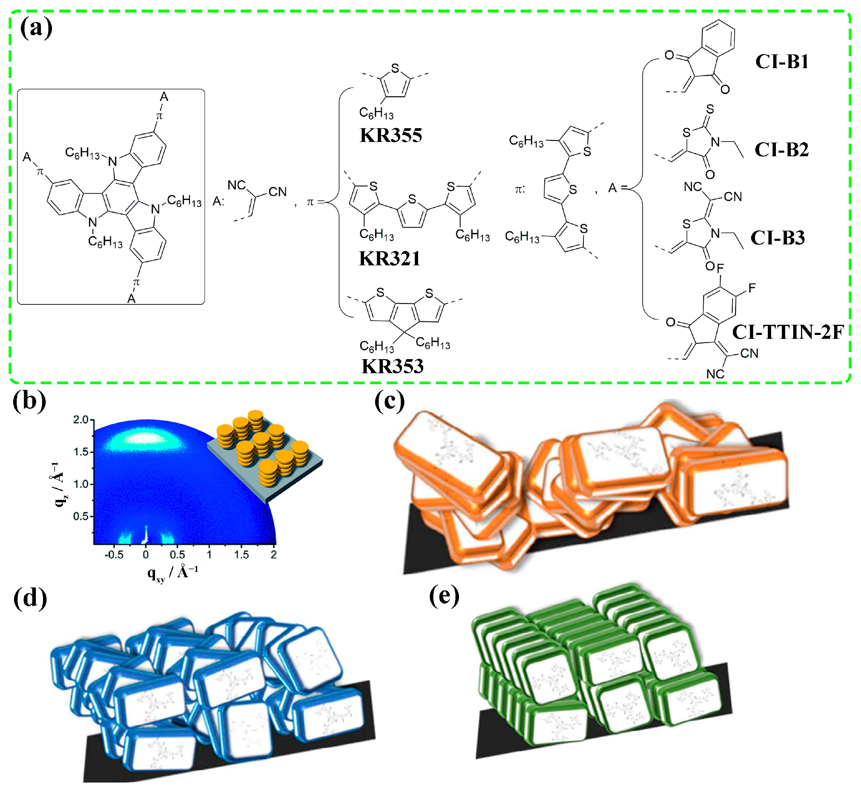 Molecules 28 03076 g009 Molecules 28 03076 g009