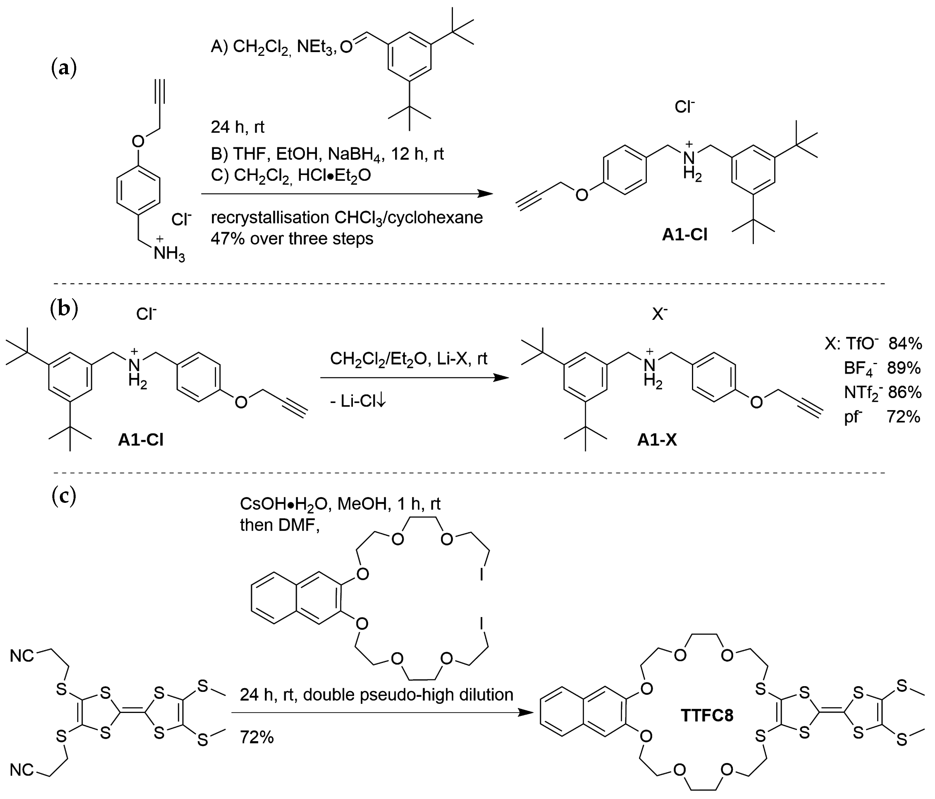 Molecules 28 03077 g005