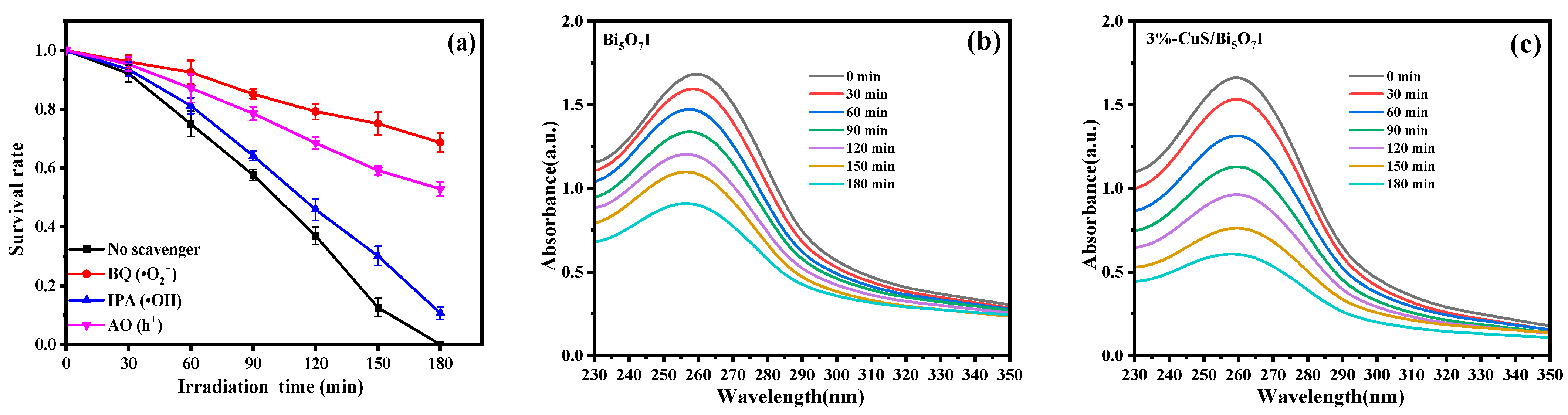 Molecules 28 03084 g006