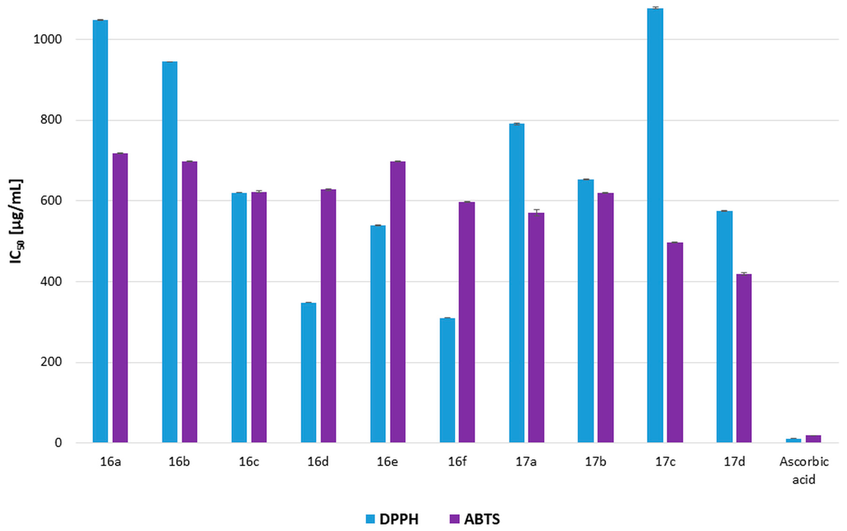 Molecules 28 03087 g011 Molecules 28 03087 g011