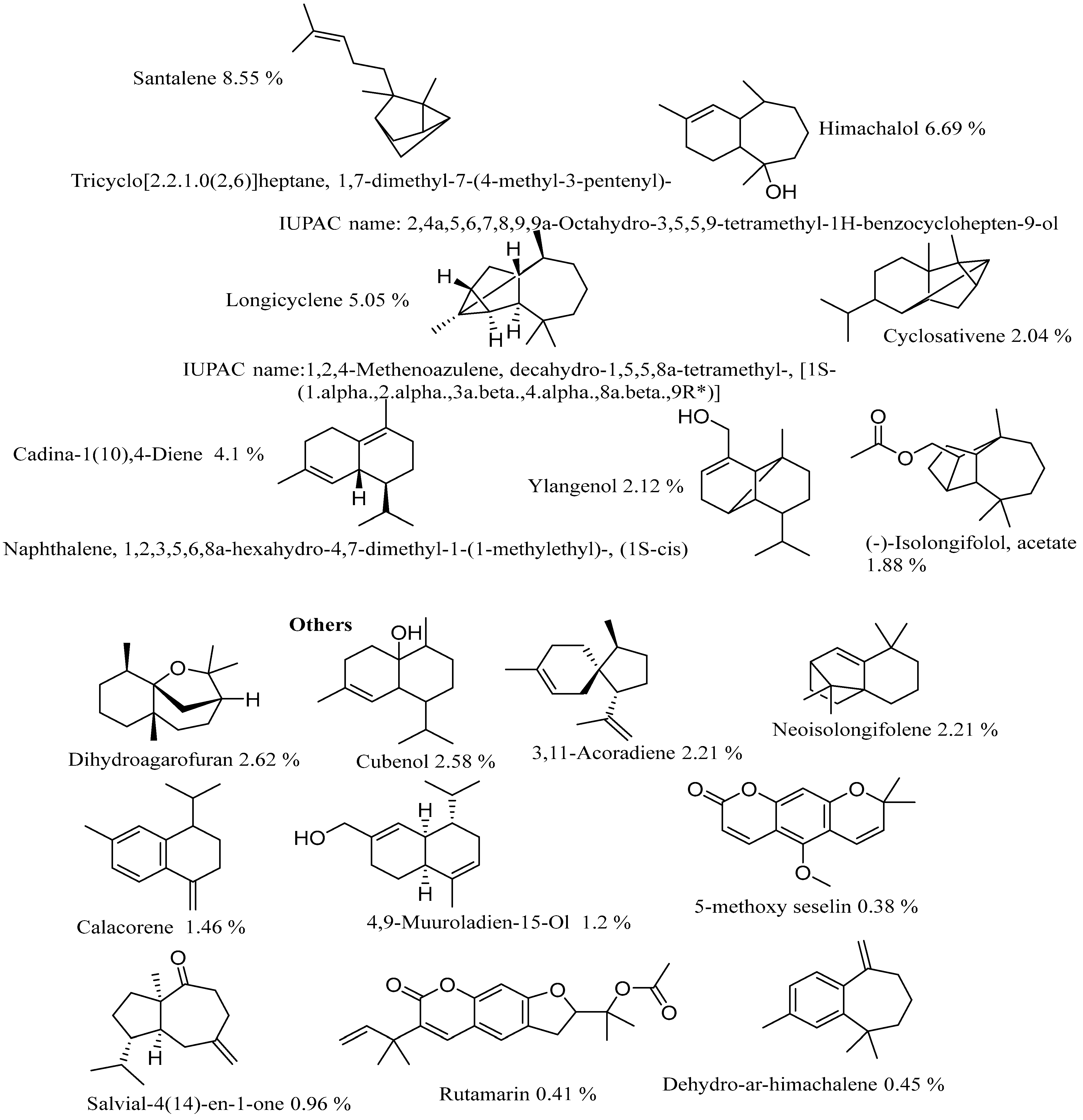 Molecules 28 03089 g010 Molecules 28 03089 g010