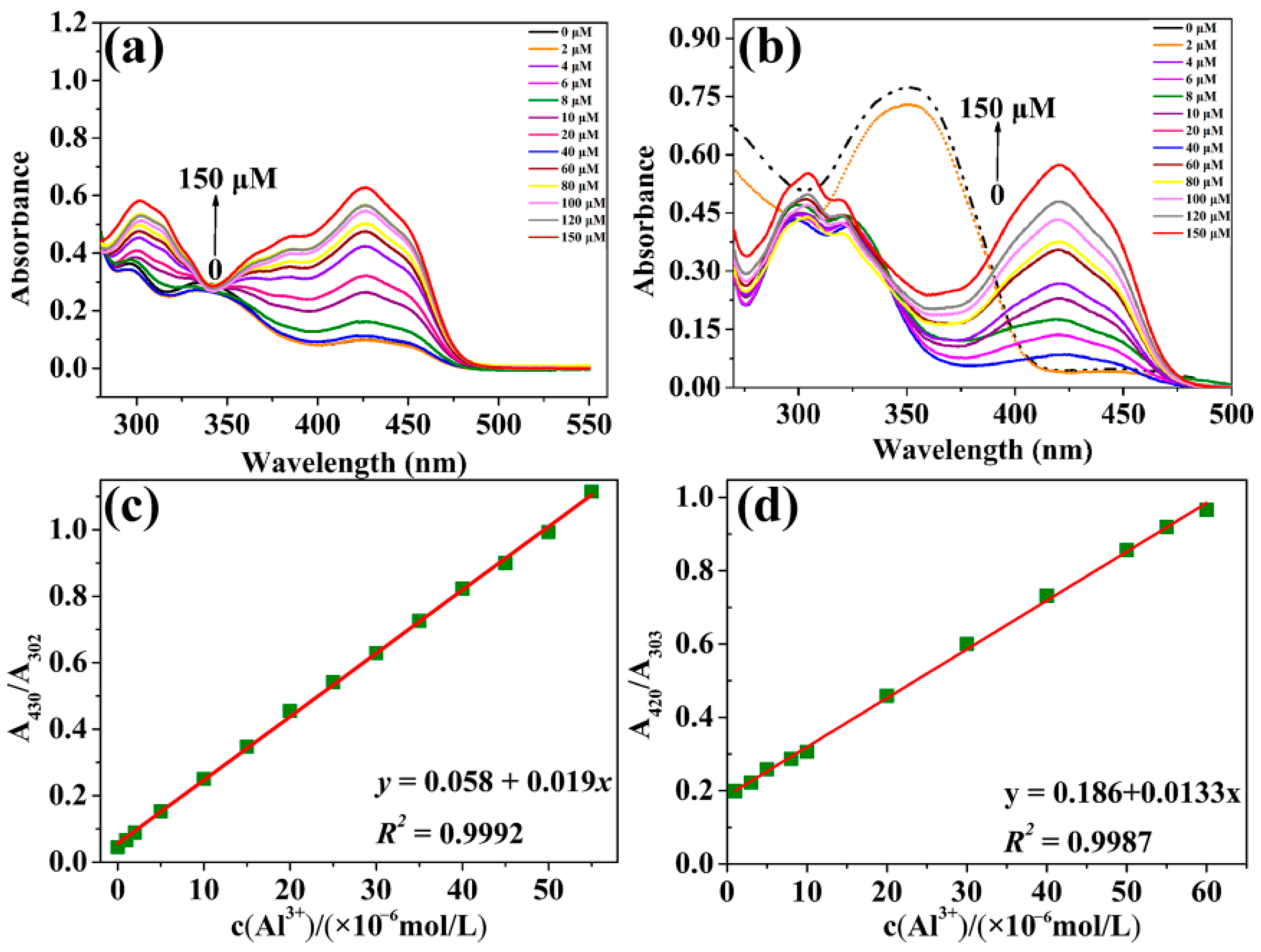 Molecules 28 03090 g004 Molecules 28 03090 g004