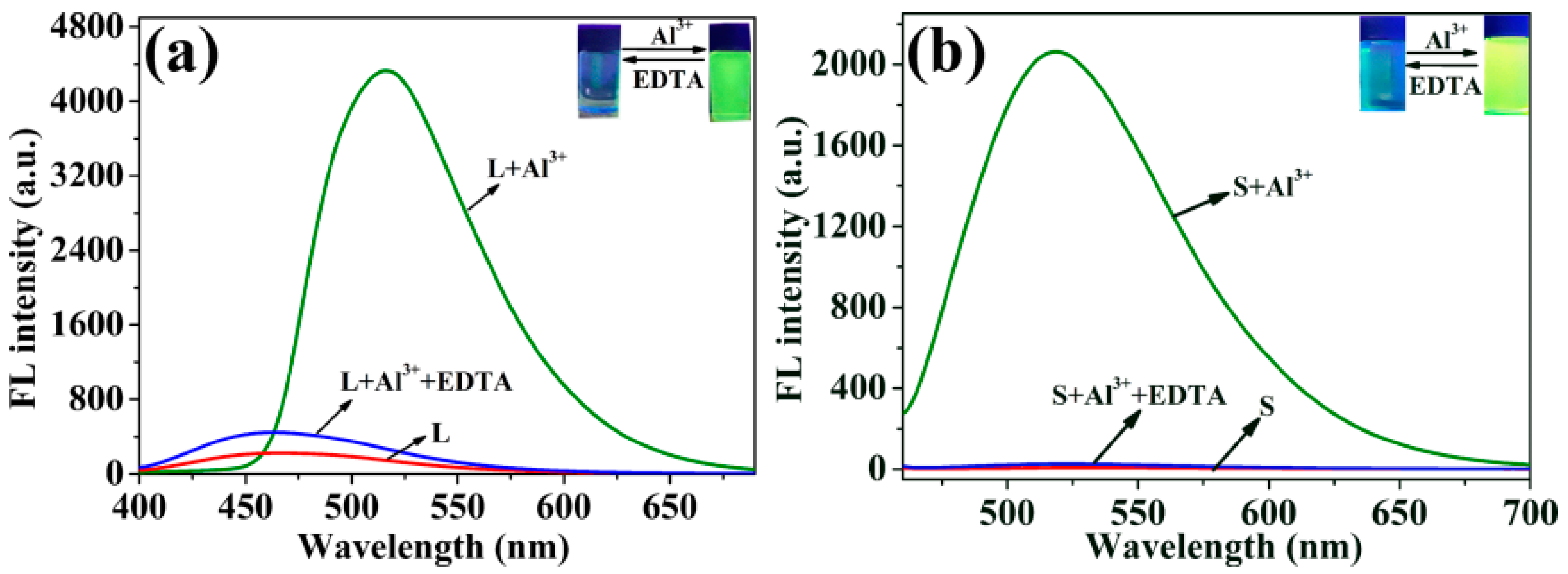 Molecules 28 03090 g006 Molecules 28 03090 g006