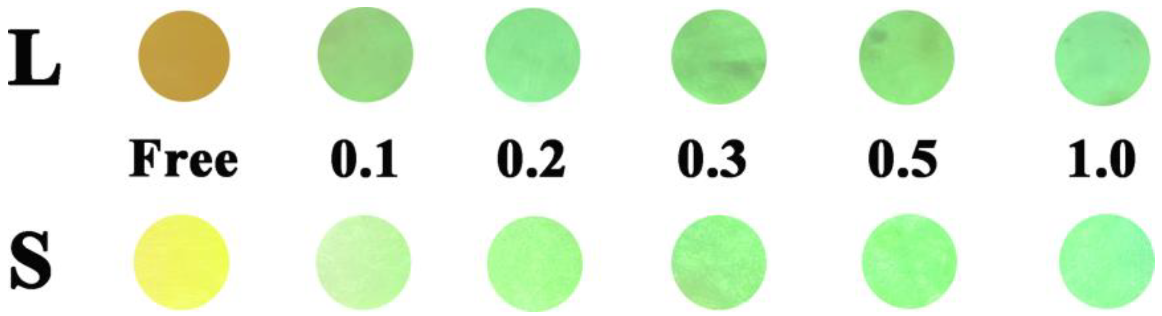 Molecules 28 03090 g007 Molecules 28 03090 g007