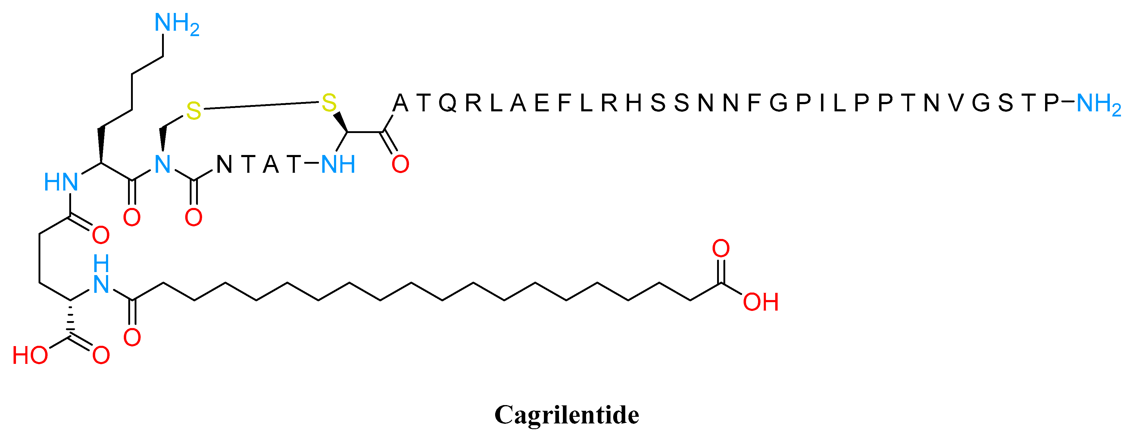 Molecules 28 03094 g006 Molecules 28 03094 g006