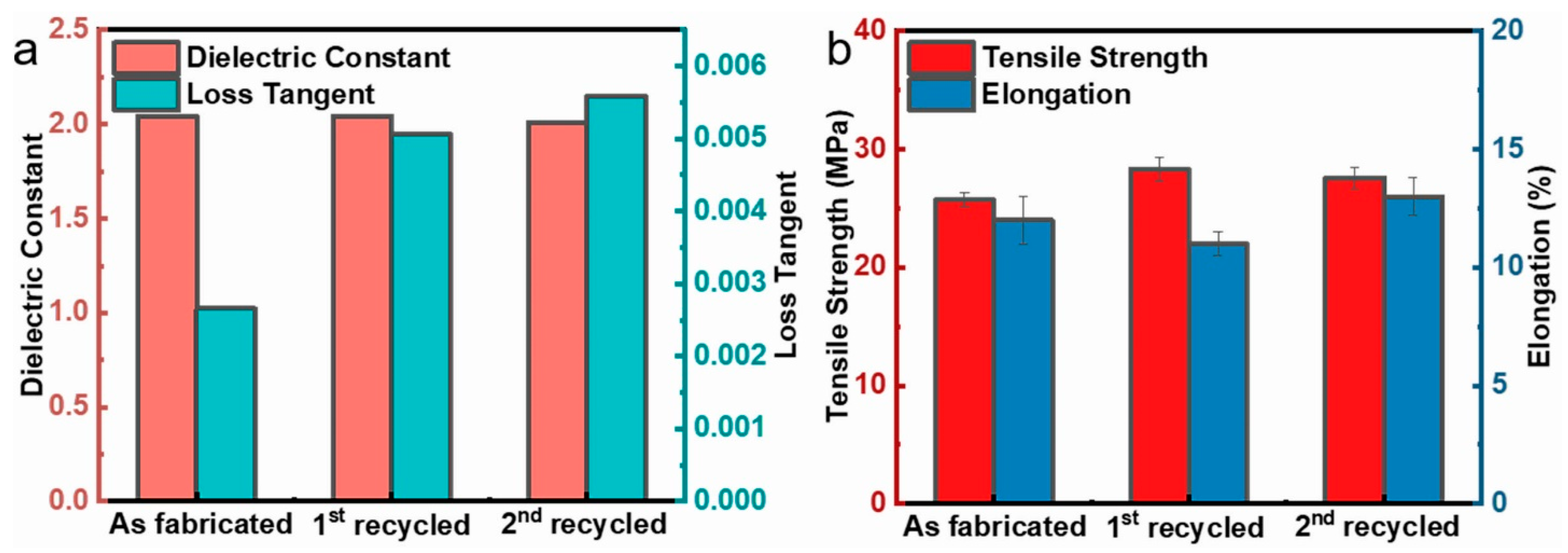Molecules 28 03095 g006