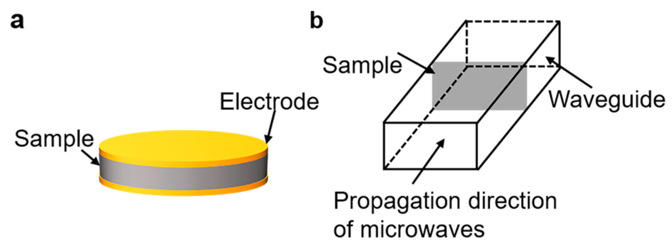 Molecules 28 03095 g007