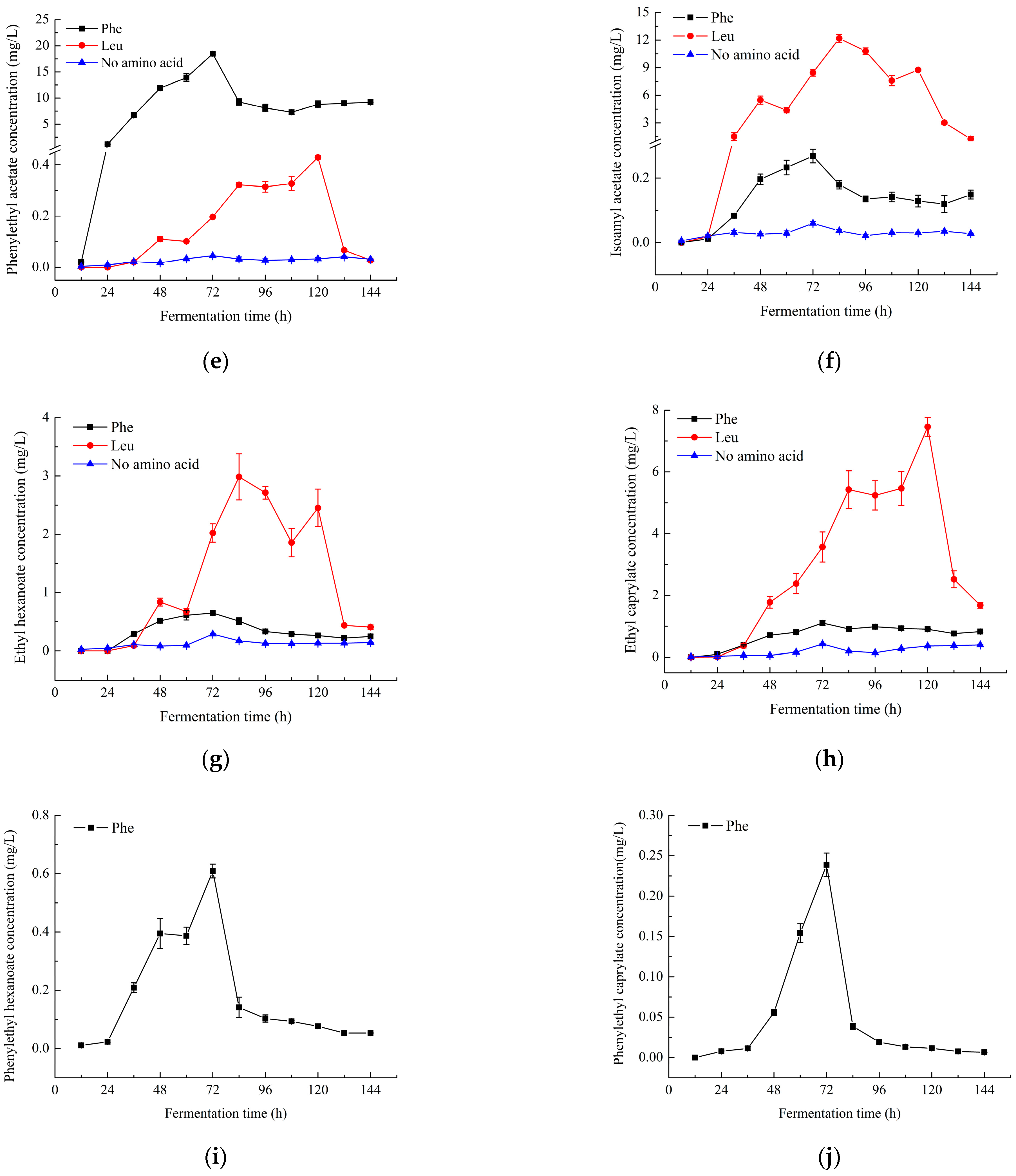Molecules 28 03100 g002b