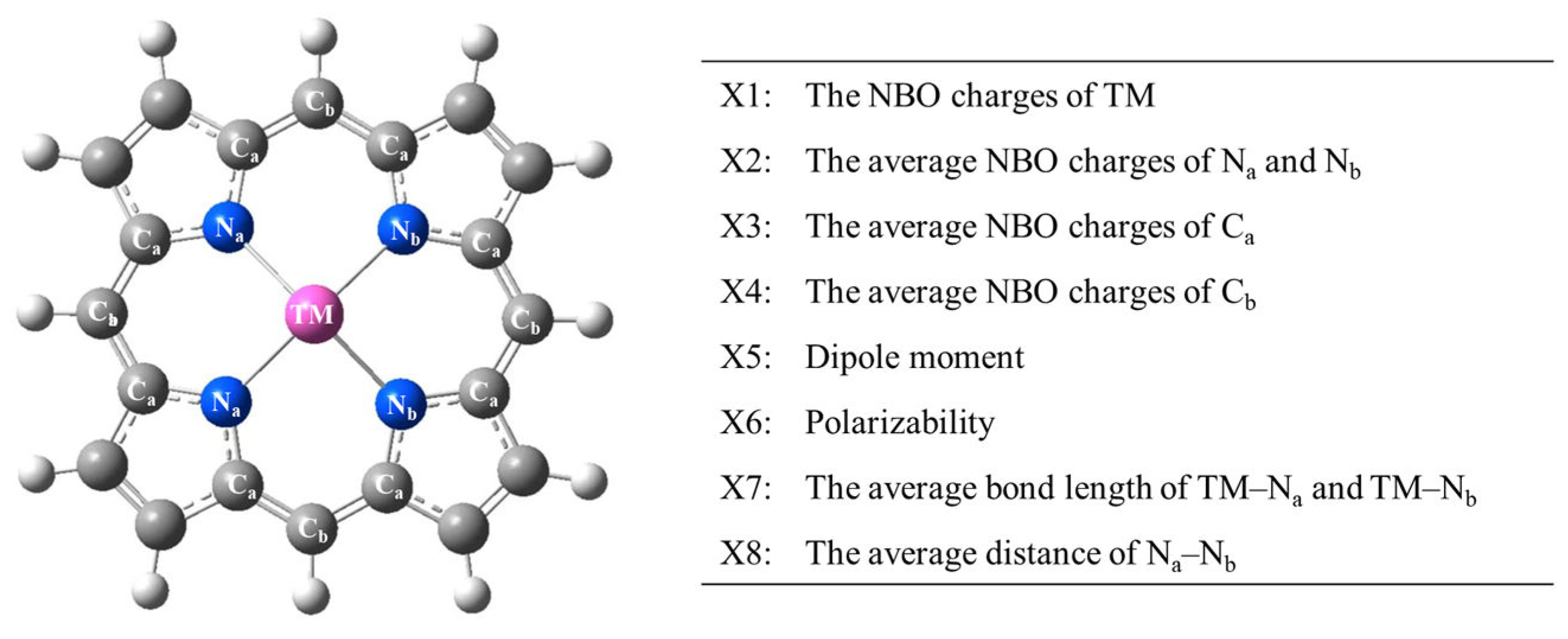 Molecules 28 03105 g003 Molecules 28 03105 g003