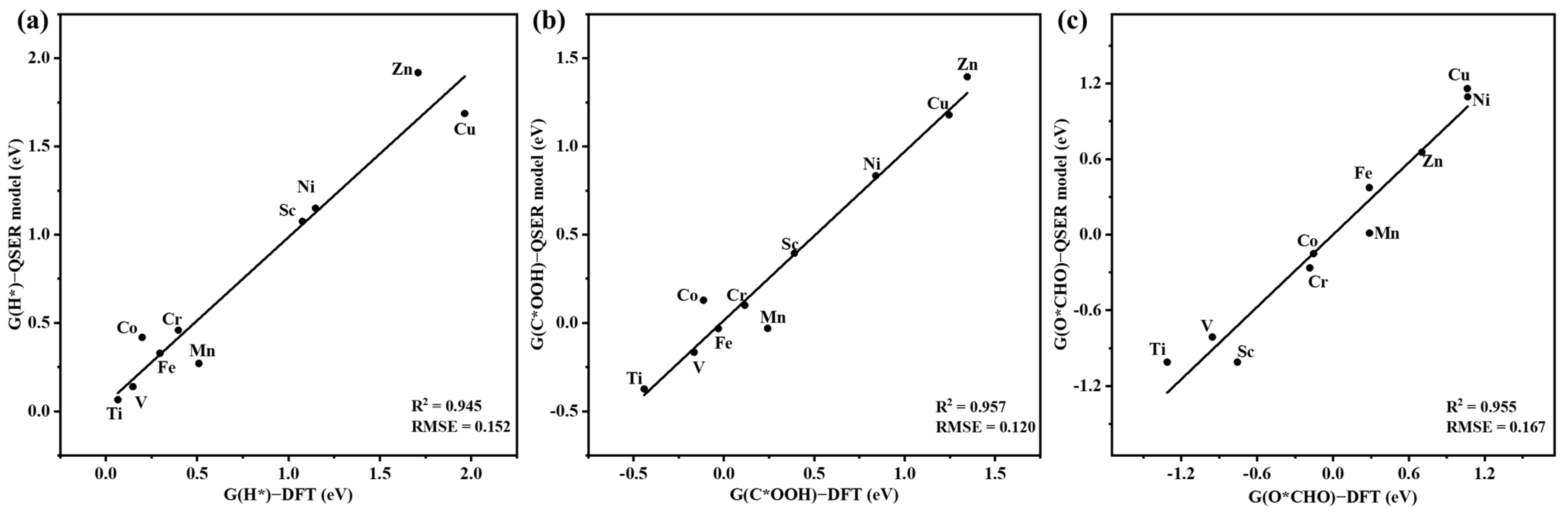 Molecules 28 03105 g005 Molecules 28 03105 g005