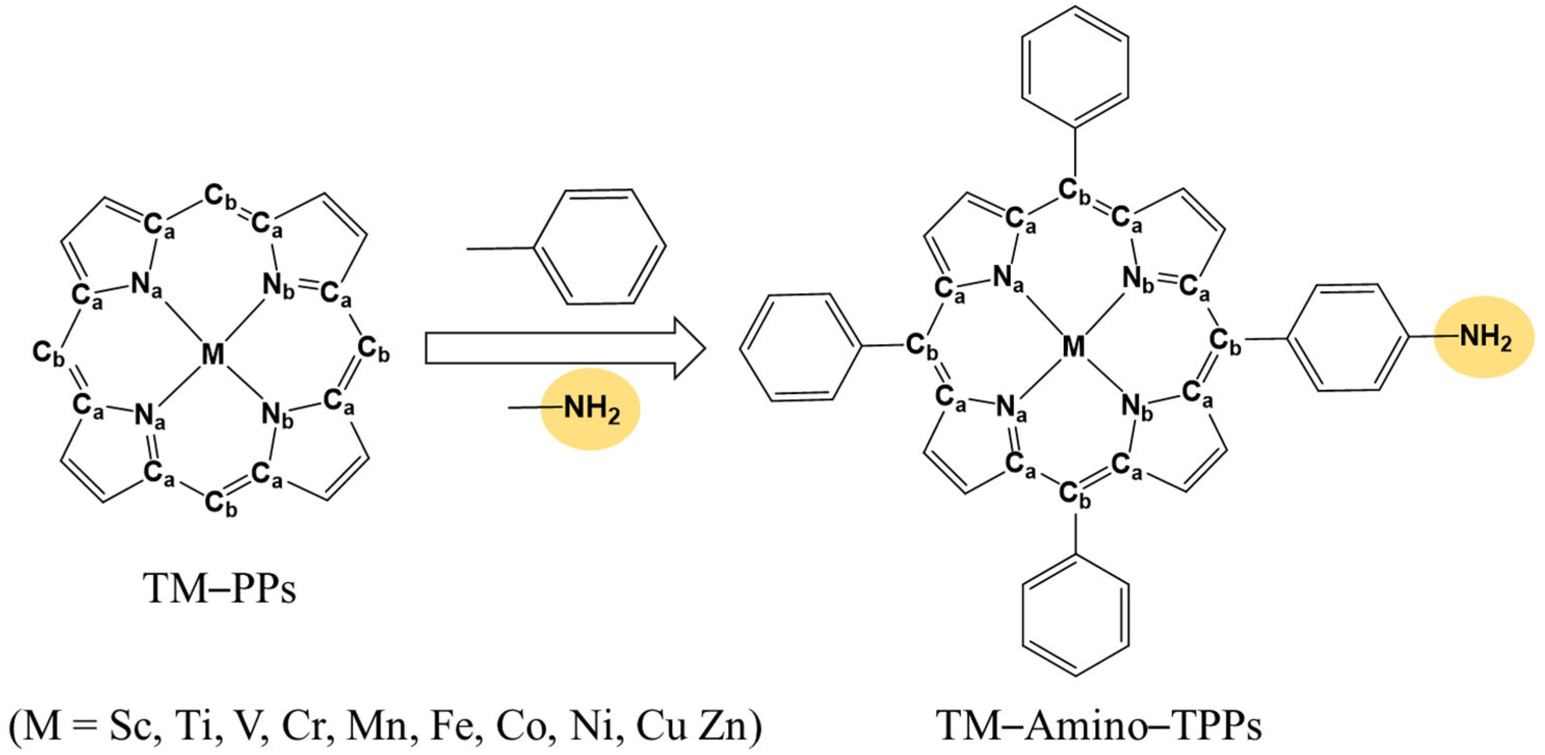 Molecules 28 03105 g006 Molecules 28 03105 g006