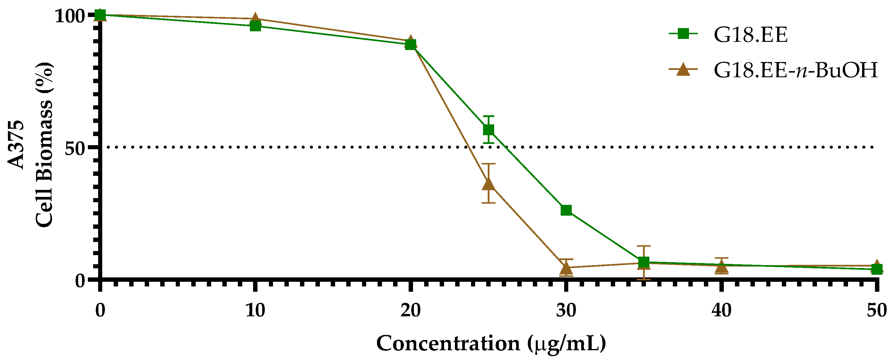 Molecules 28 03107 g001 Molecules 28 03107 g001