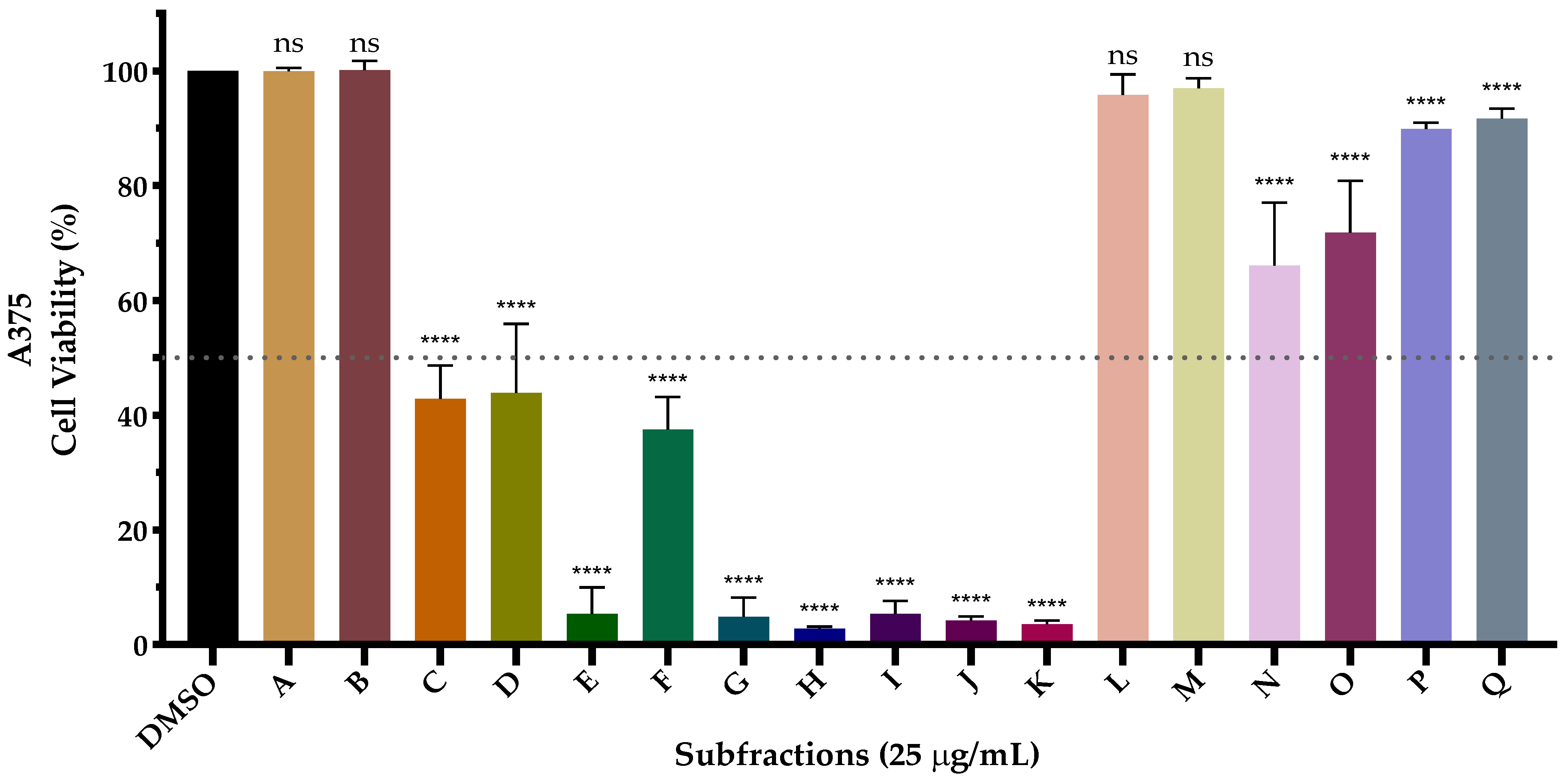 Molecules 28 03107 g003 Molecules 28 03107 g003