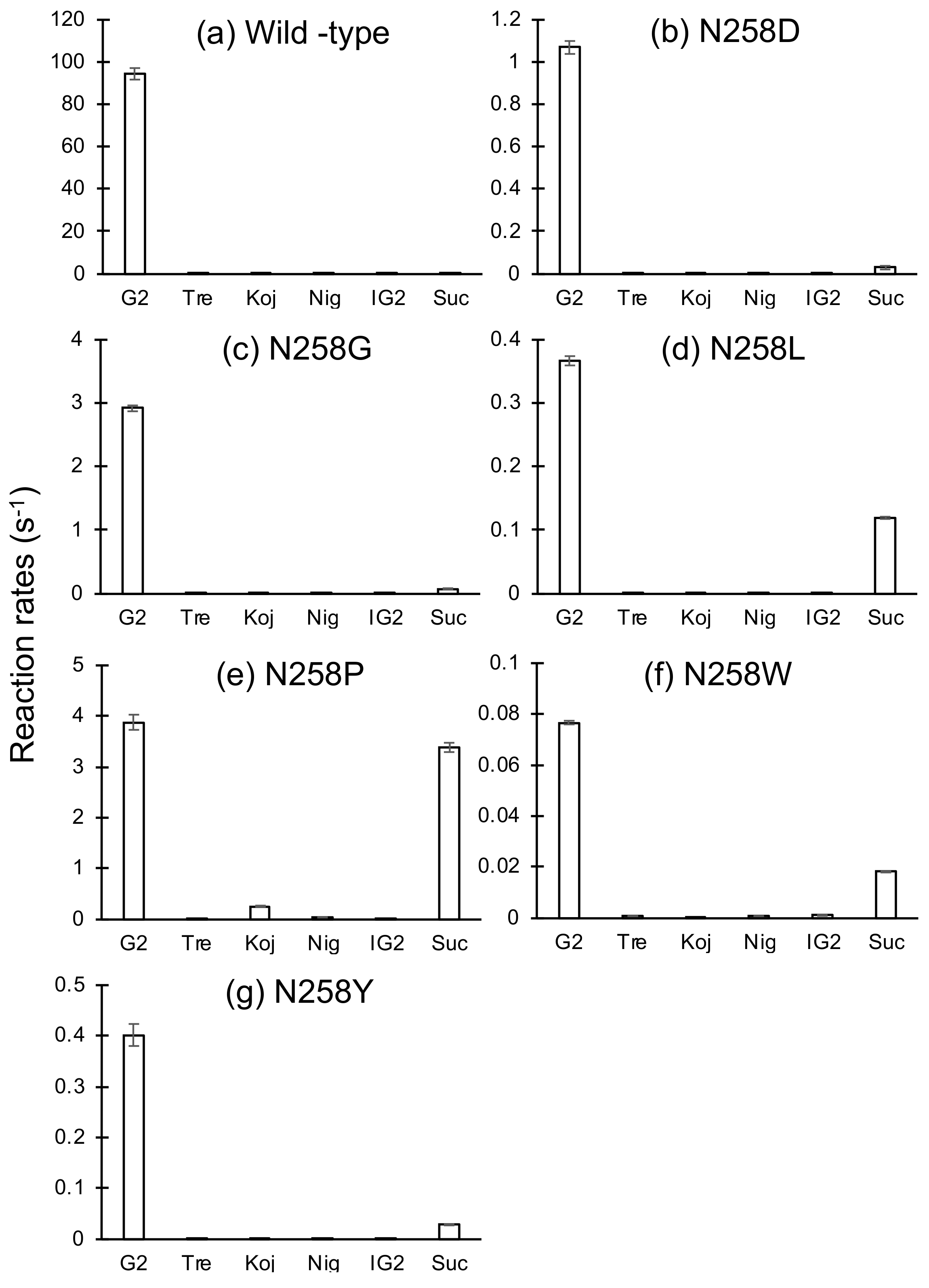 Molecules 28 03109 g002 Molecules 28 03109 g002