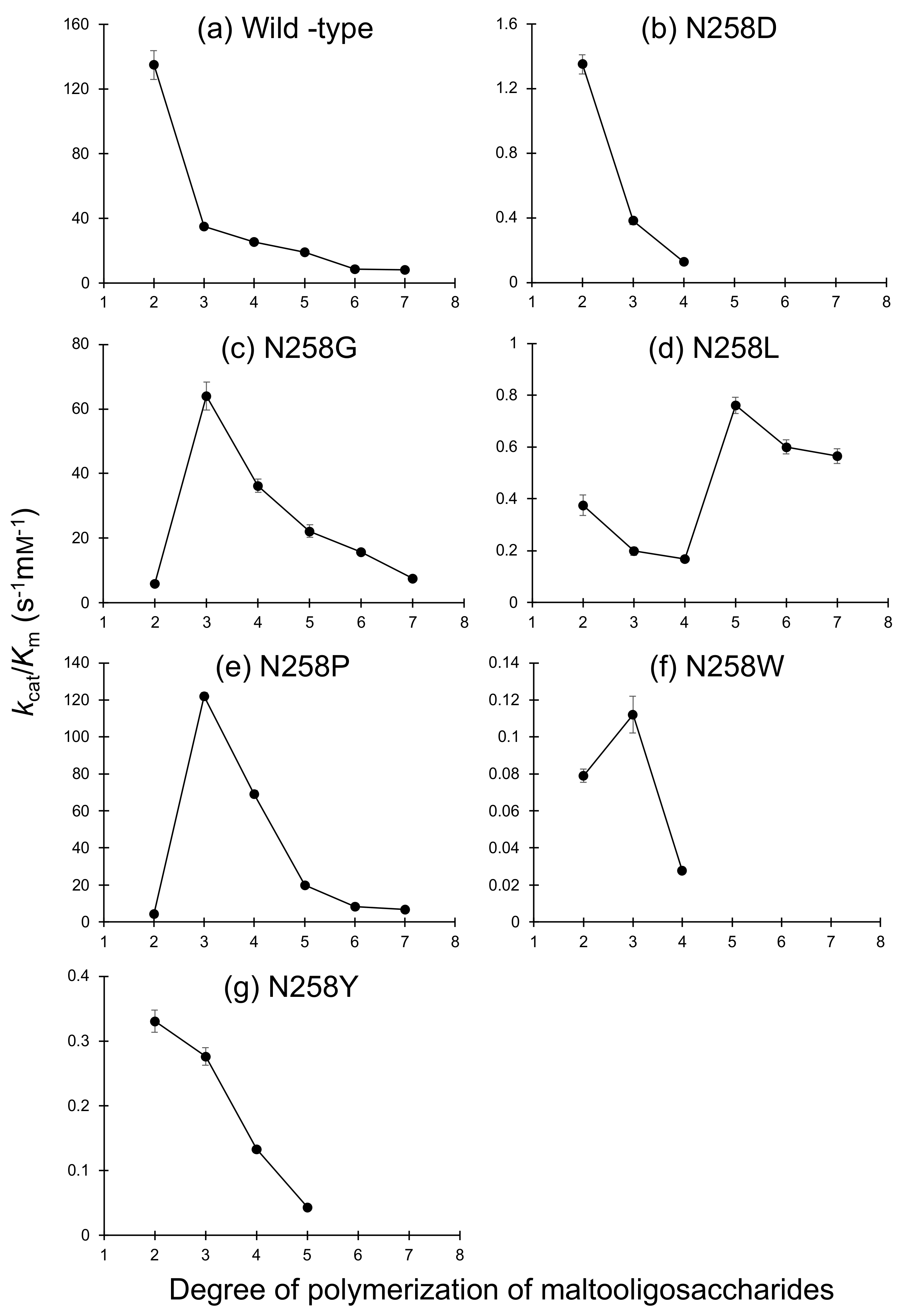 Molecules 28 03109 g004 Molecules 28 03109 g004