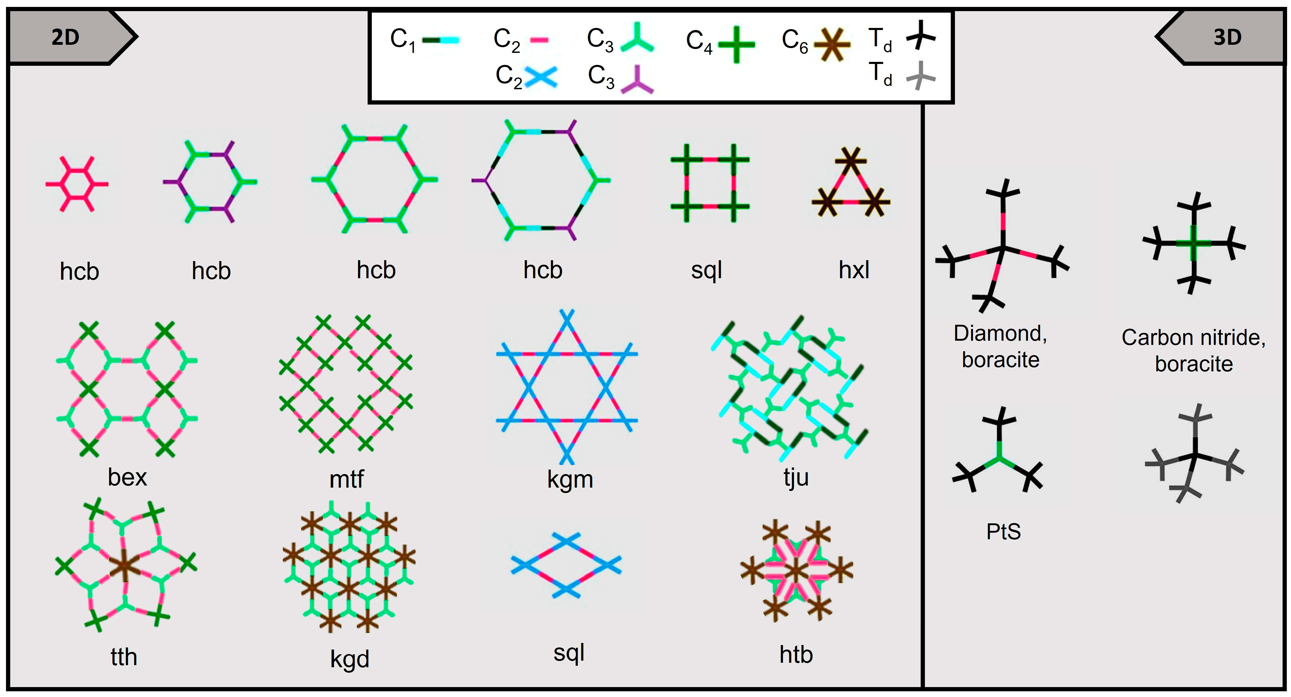 Molecules 28 03112 g002 Molecules 28 03112 g002