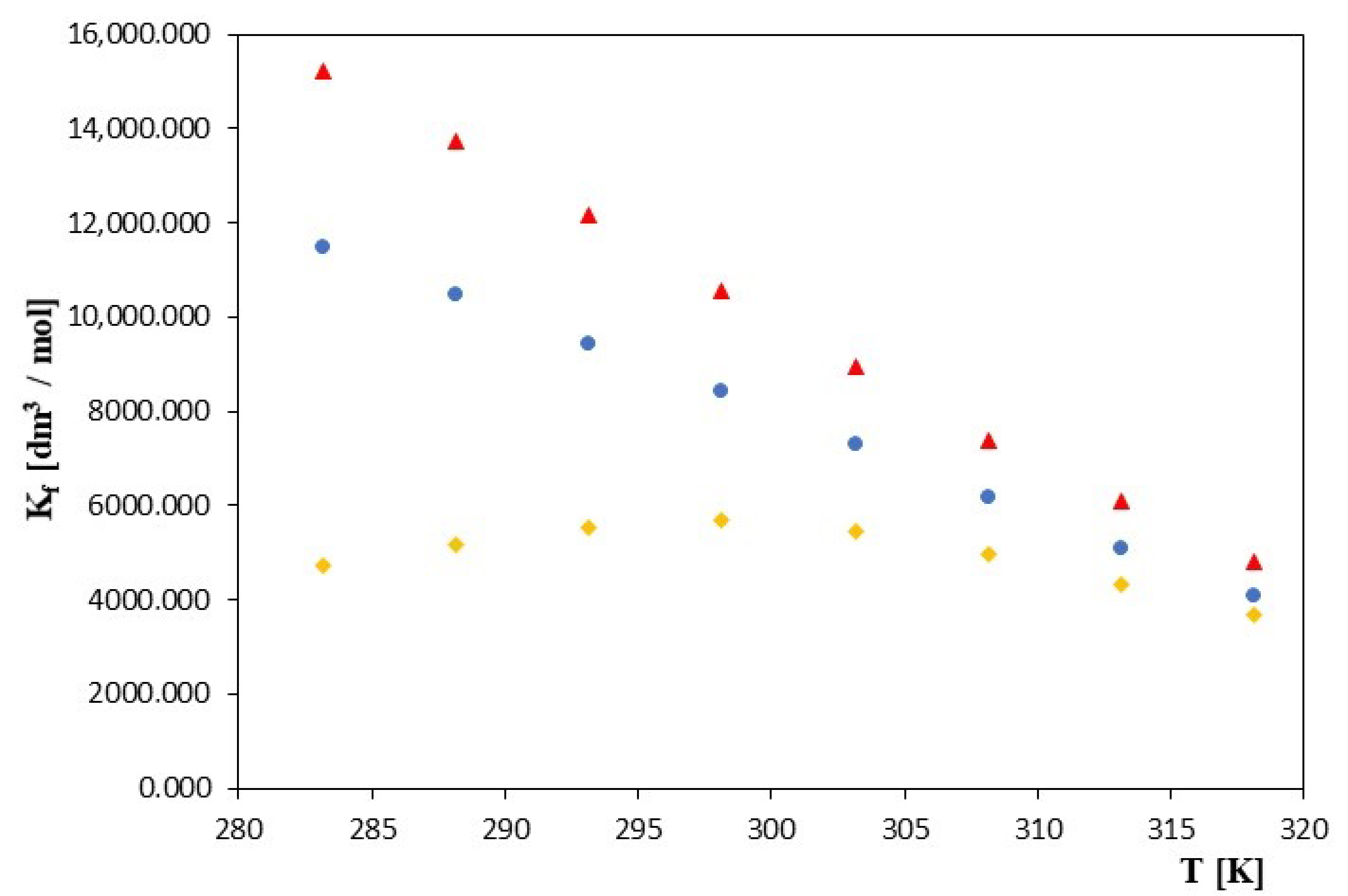 Molecules 28 03113 g002 Molecules 28 03113 g002