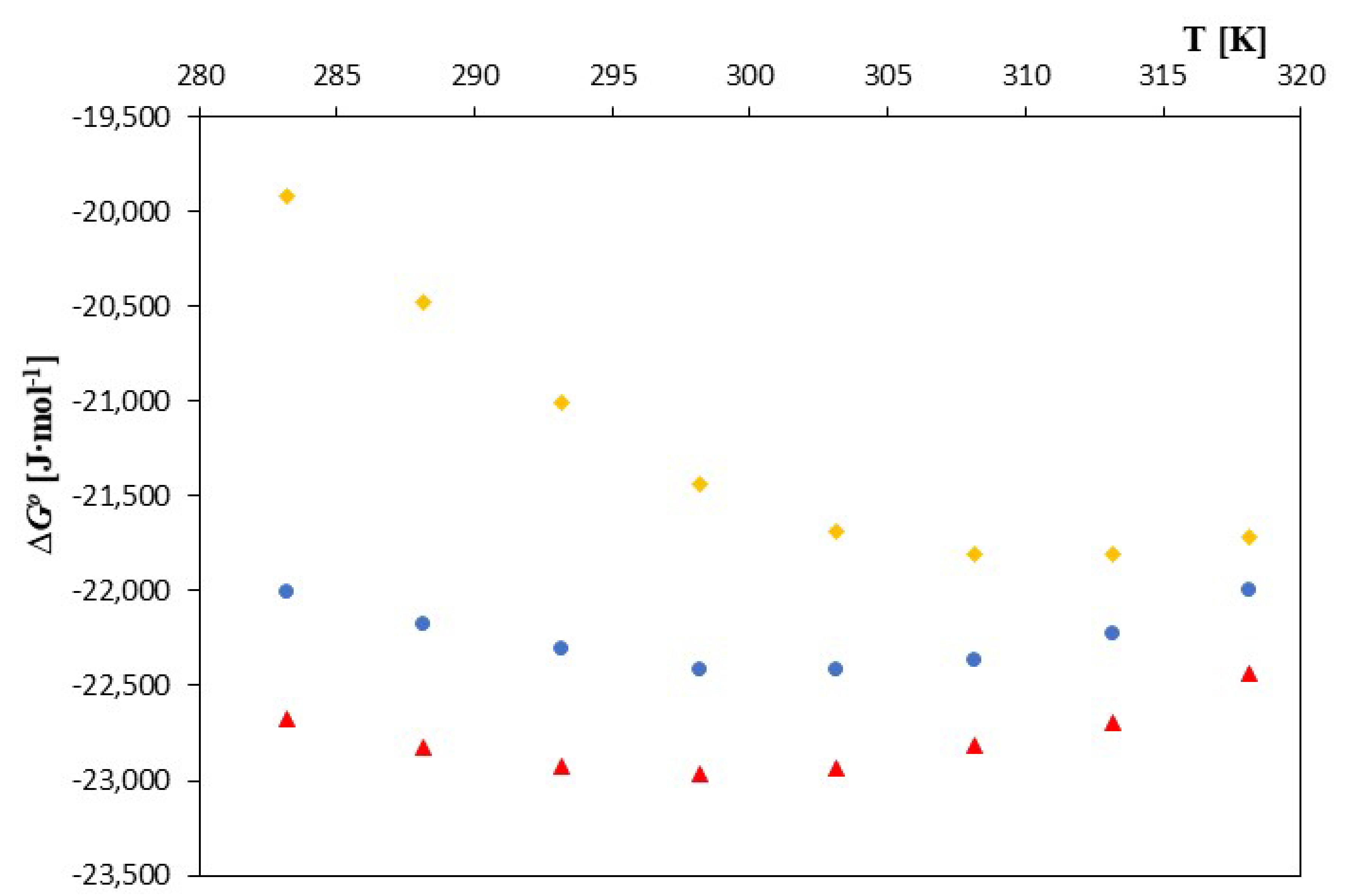 Molecules 28 03113 g004 Molecules 28 03113 g004