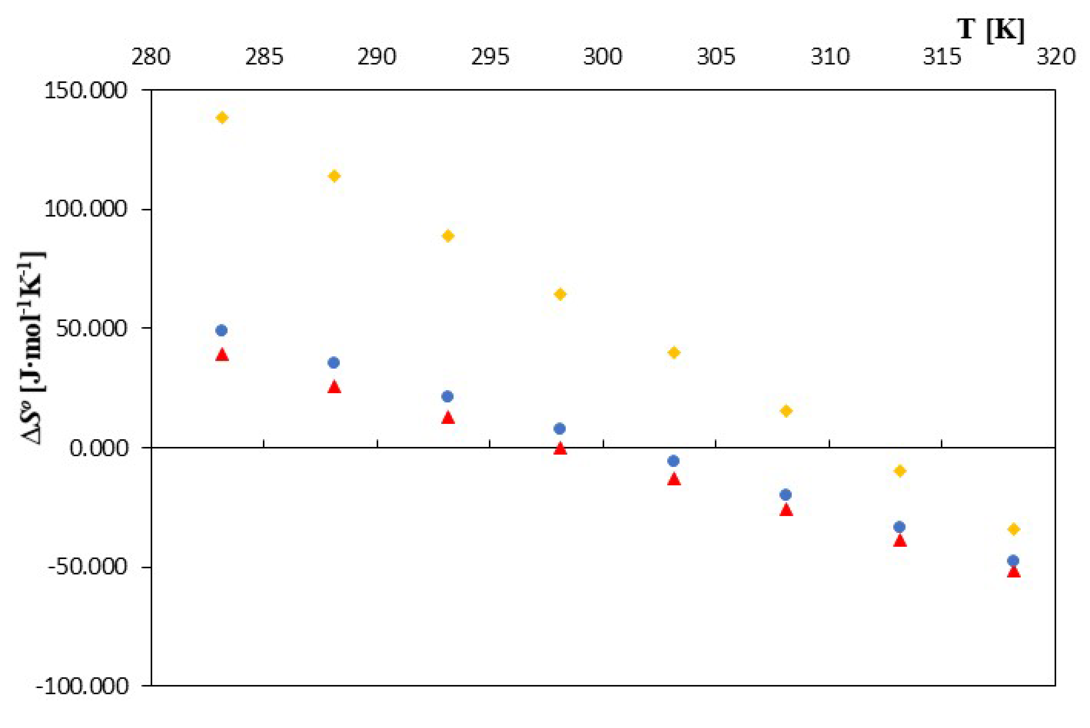 Molecules 28 03113 g005 Molecules 28 03113 g005