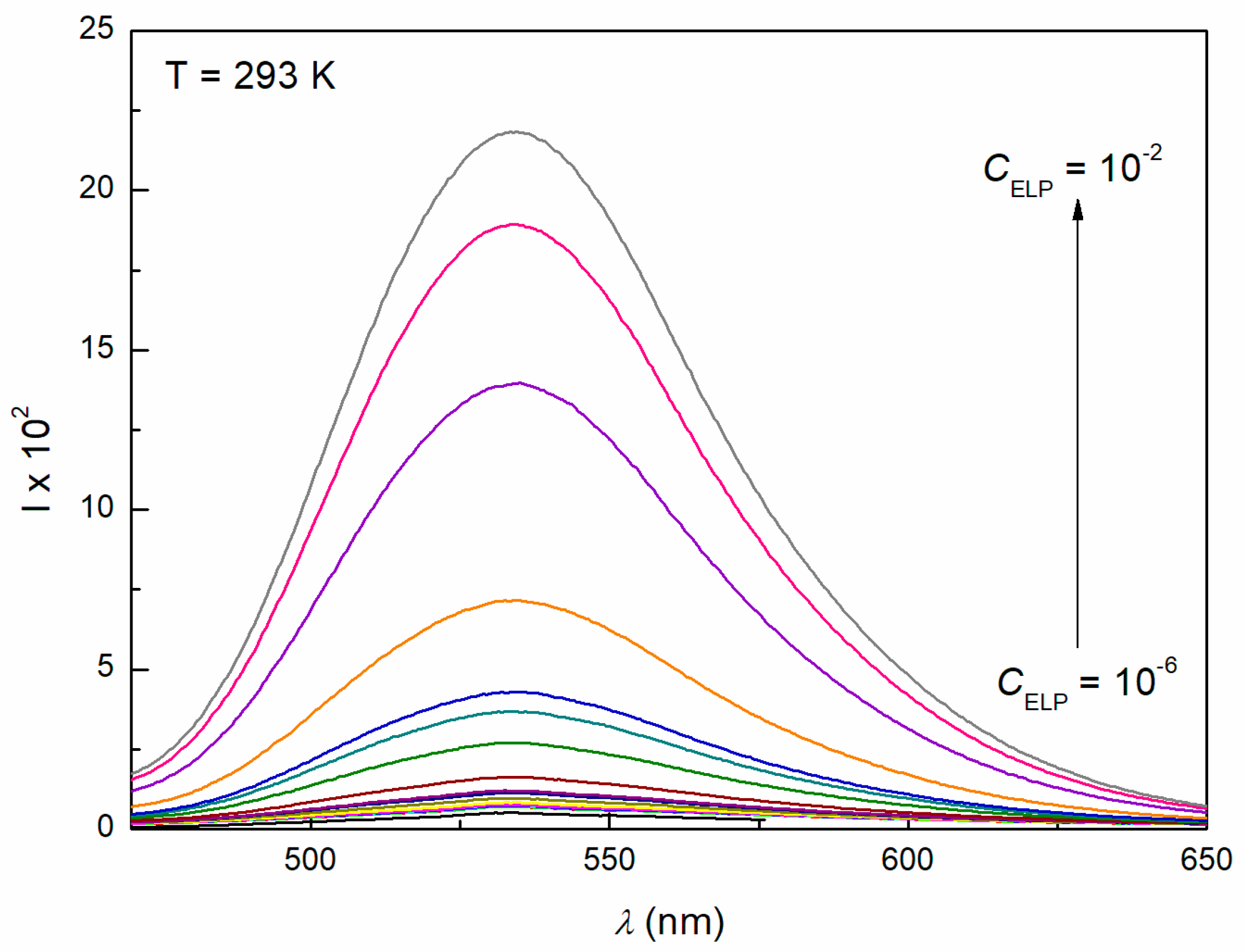 Molecules 28 03115 g008