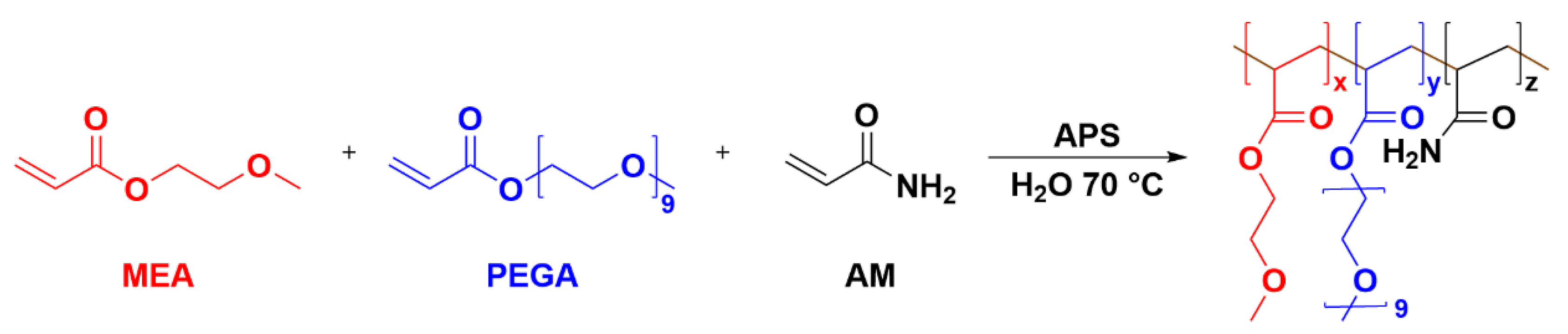 Molecules 28 03116 g007