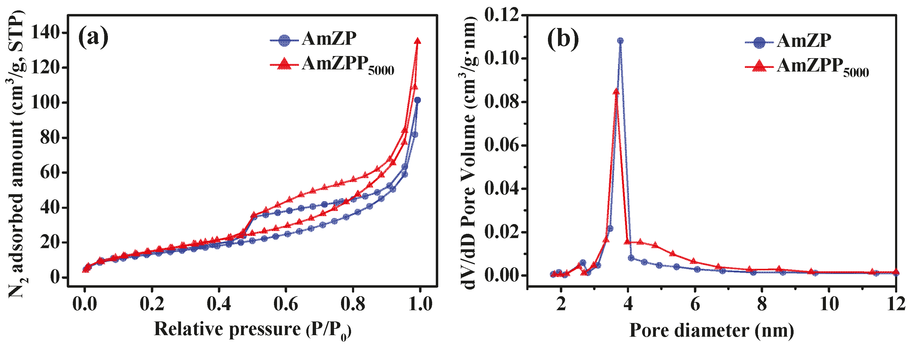 Molecules 28 03117 g005